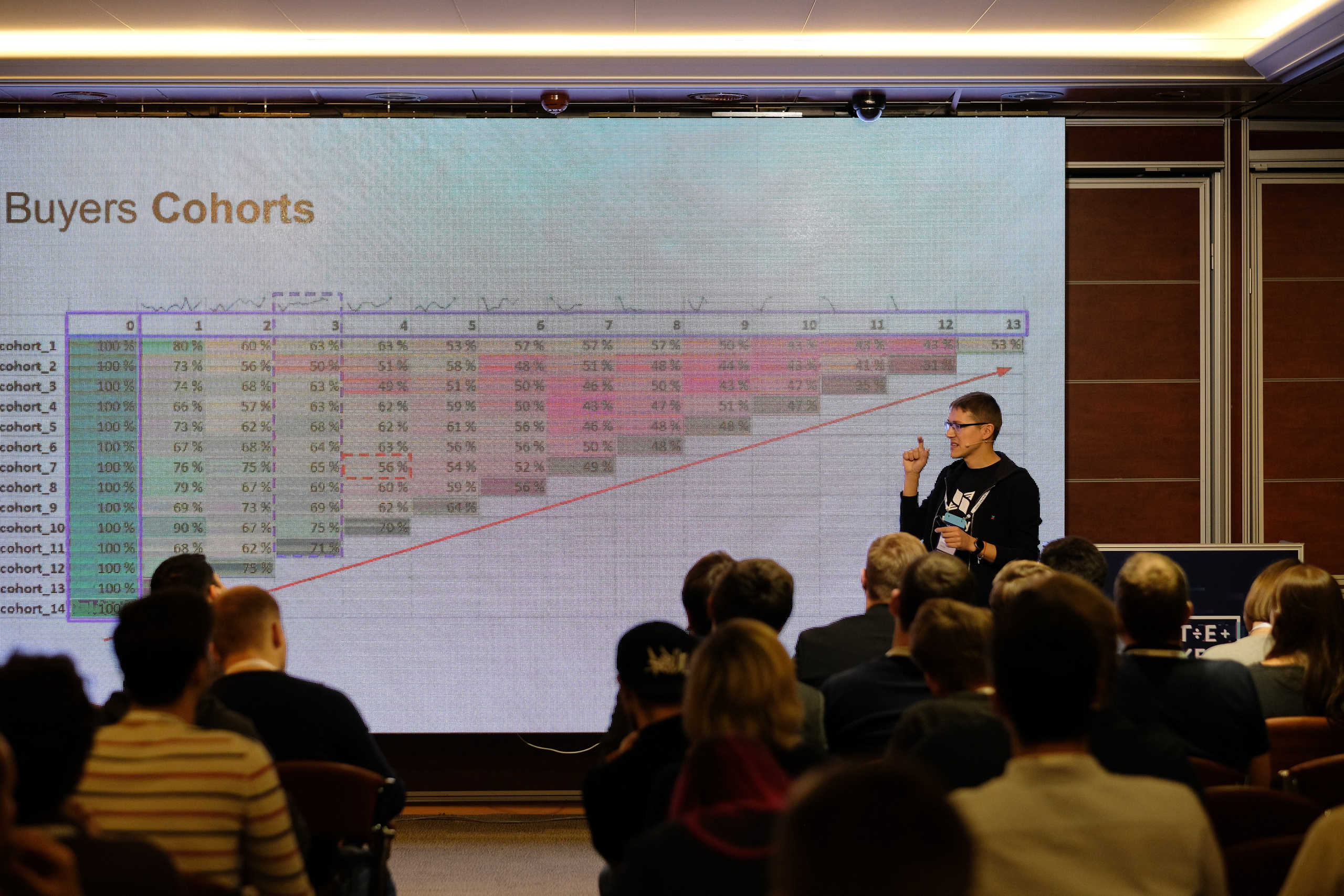 Матемаркетинг — 7 ноября 2018. Фотобанк Матемаркетинг