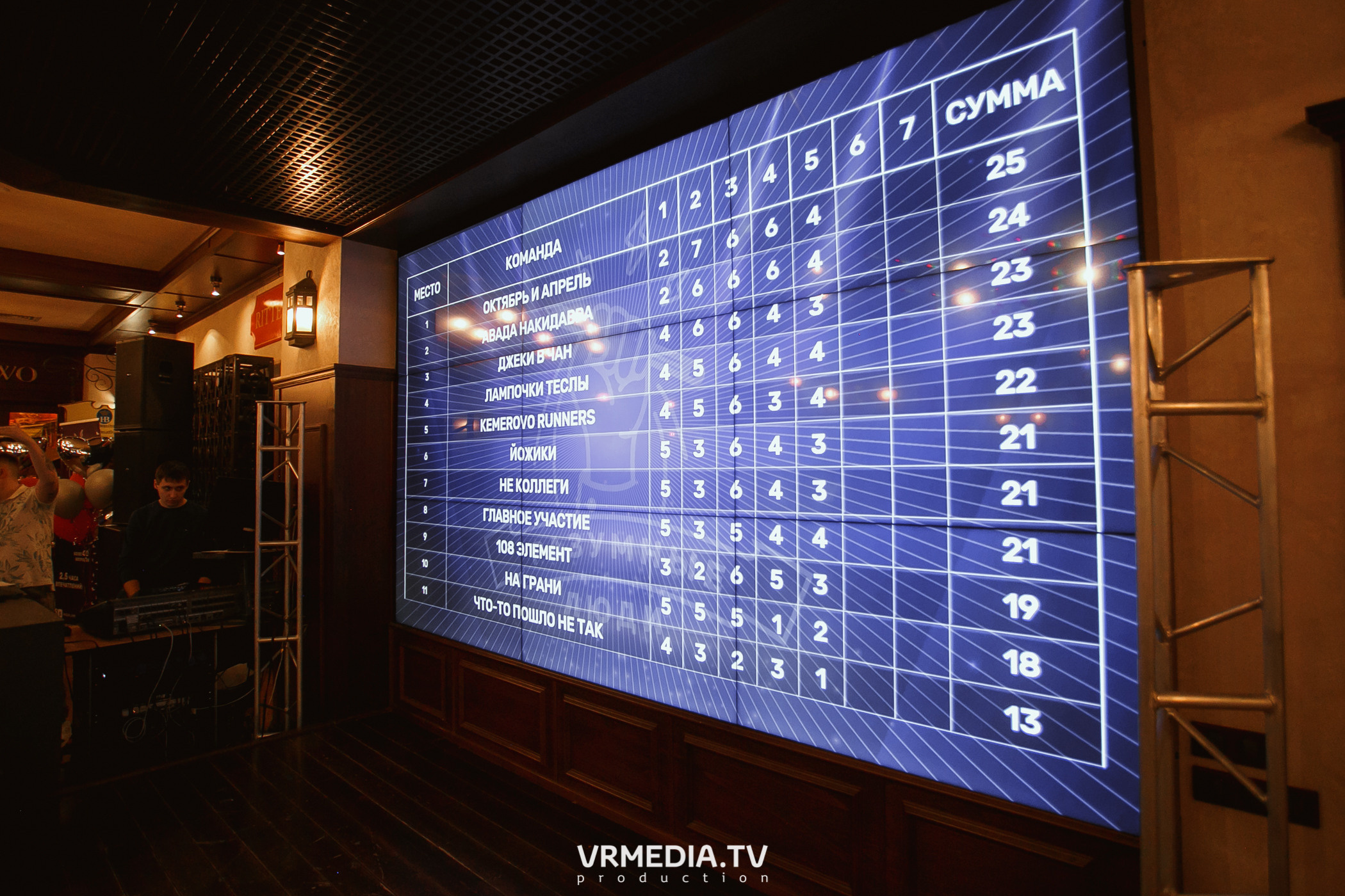 Разумные люди