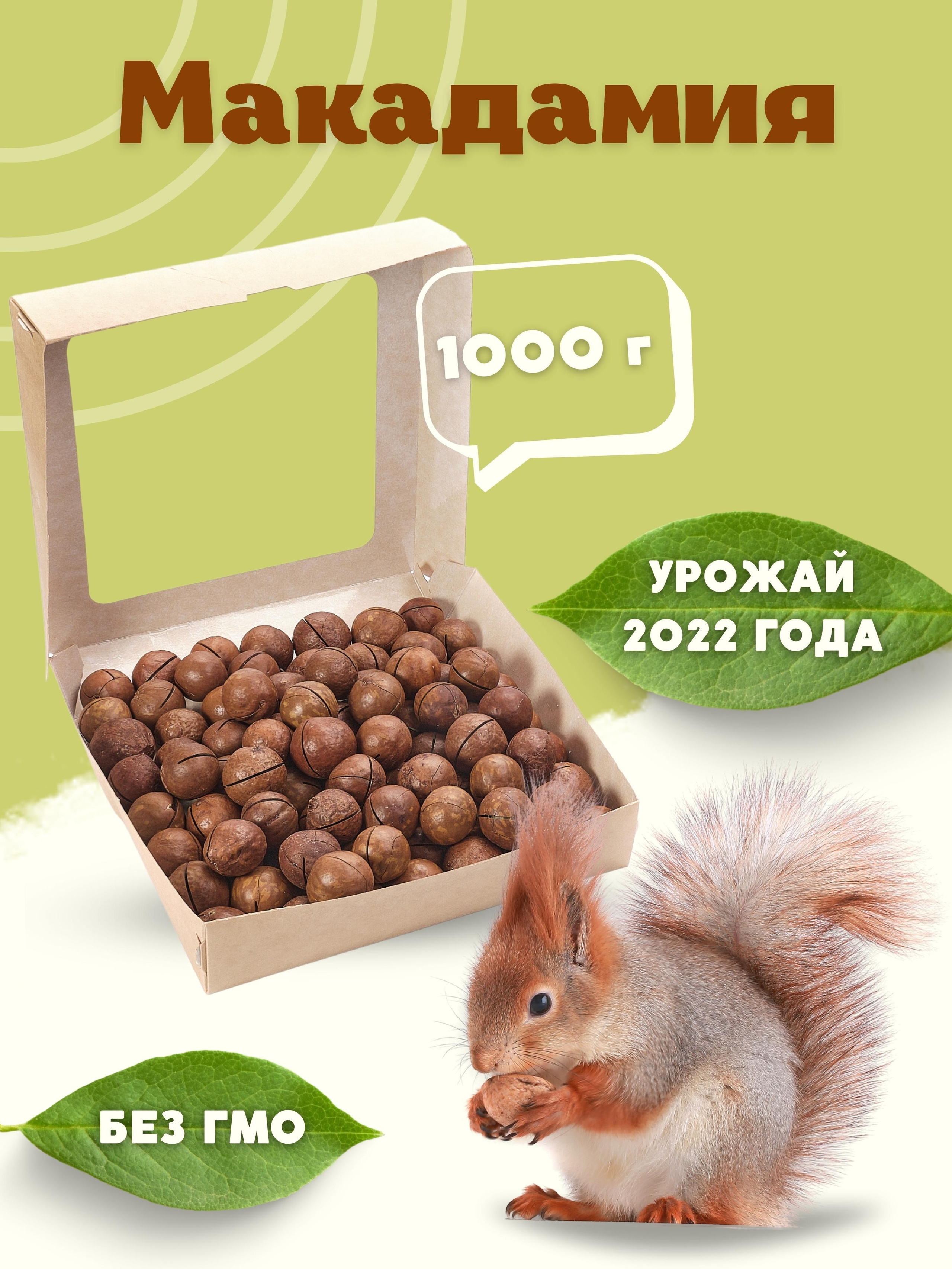 Инфографика для маркетплейсов: орехи макадамия. Маркетолог в Москве, специалист по коммуникациям и рекламе Аня Смоляга