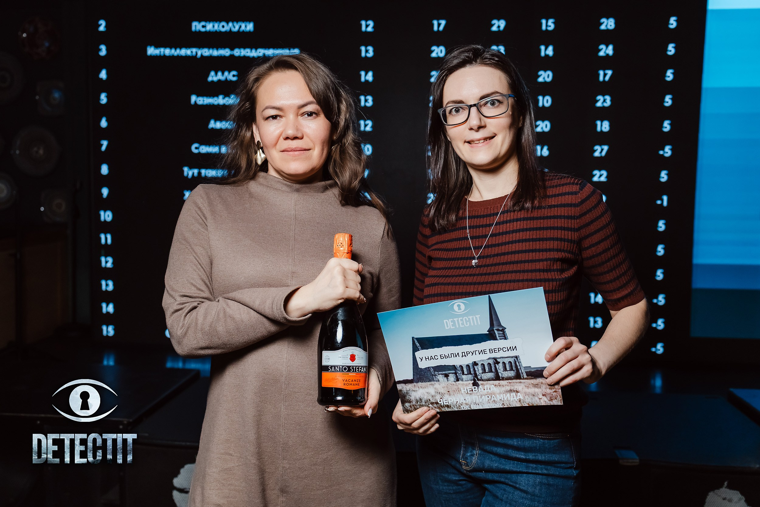 Detectit. Кипятком Павлодар