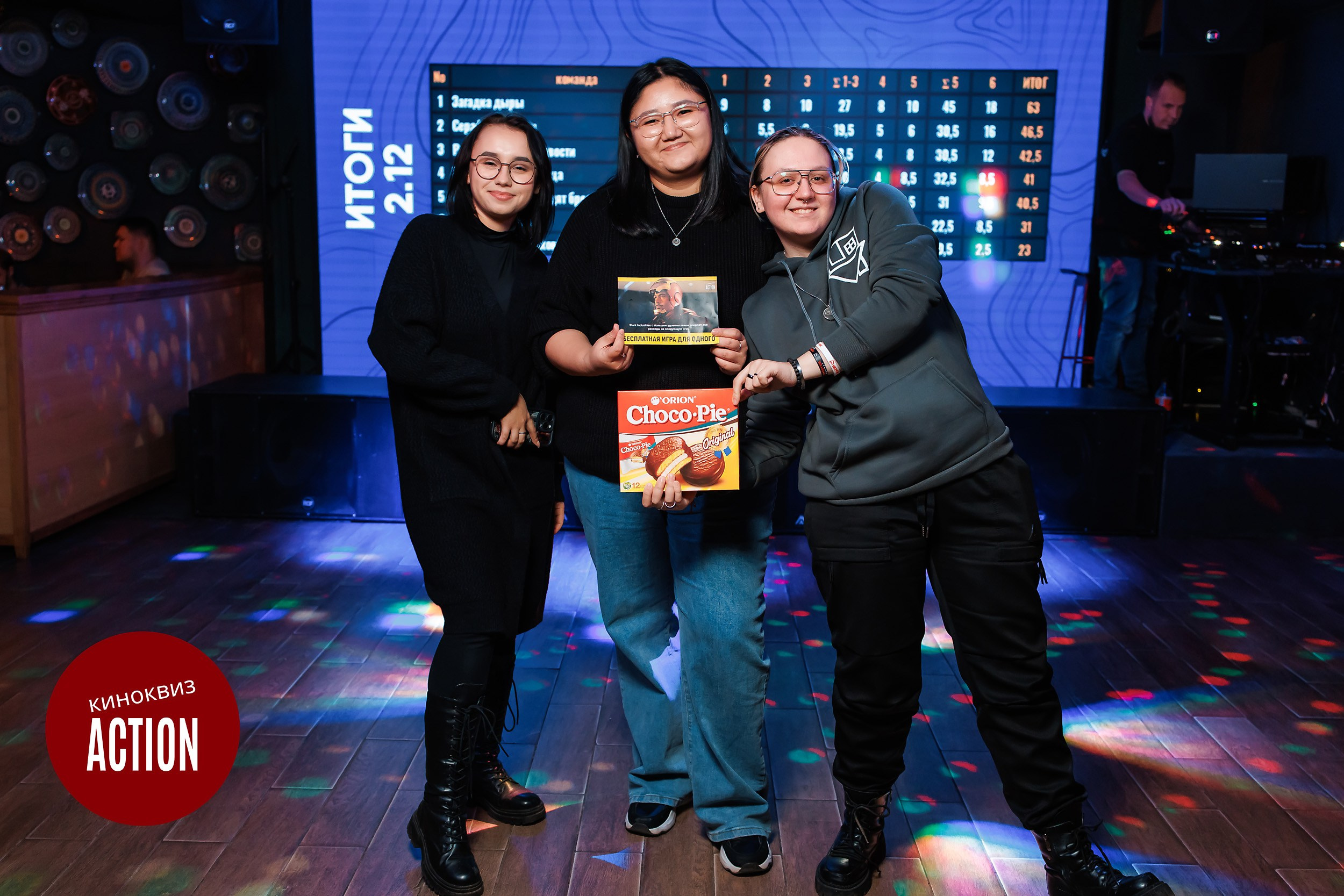 Action Quiz. Кипятком Павлодар