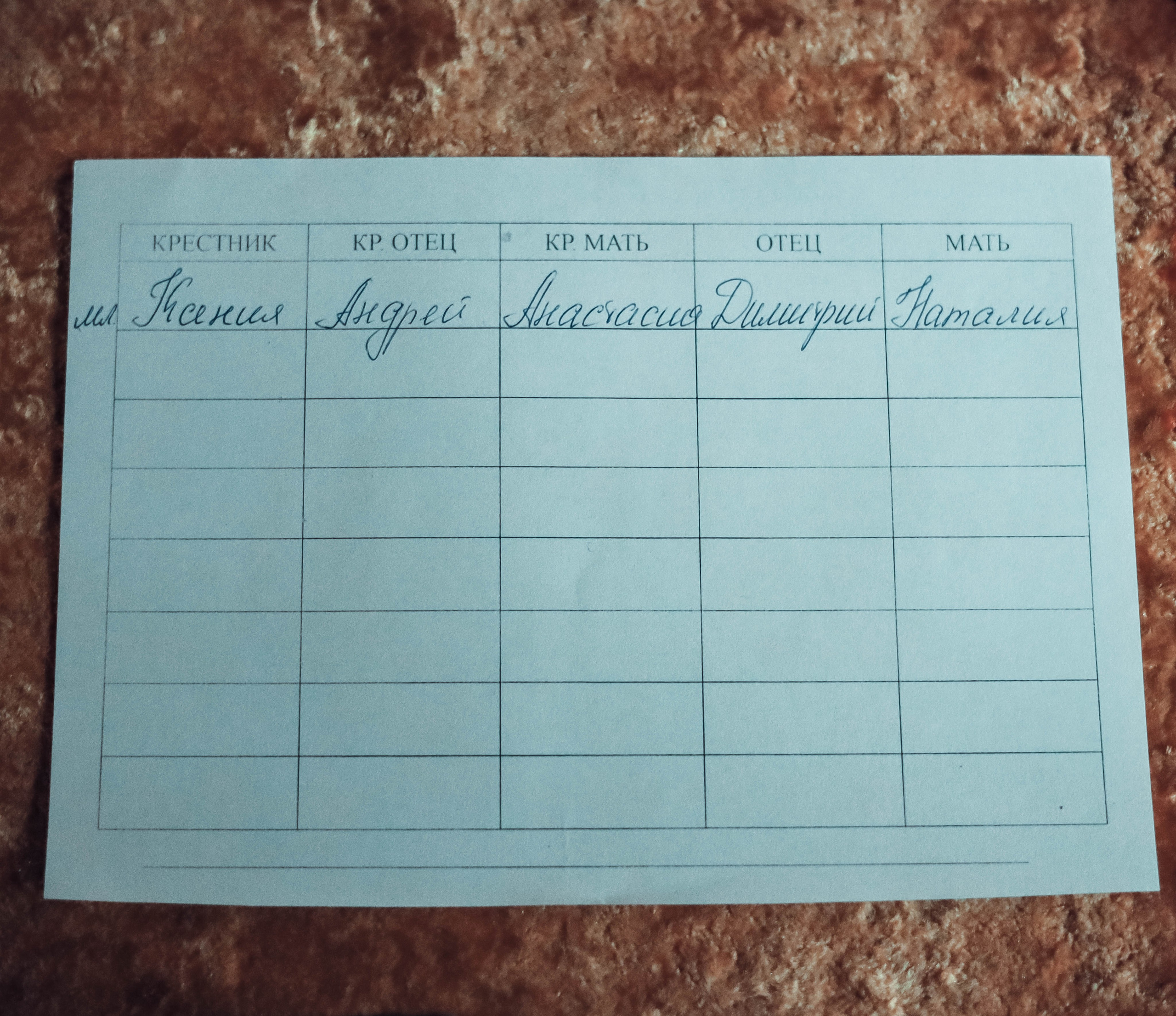 Крещение Есении. Артеменкова Анна Фотограф