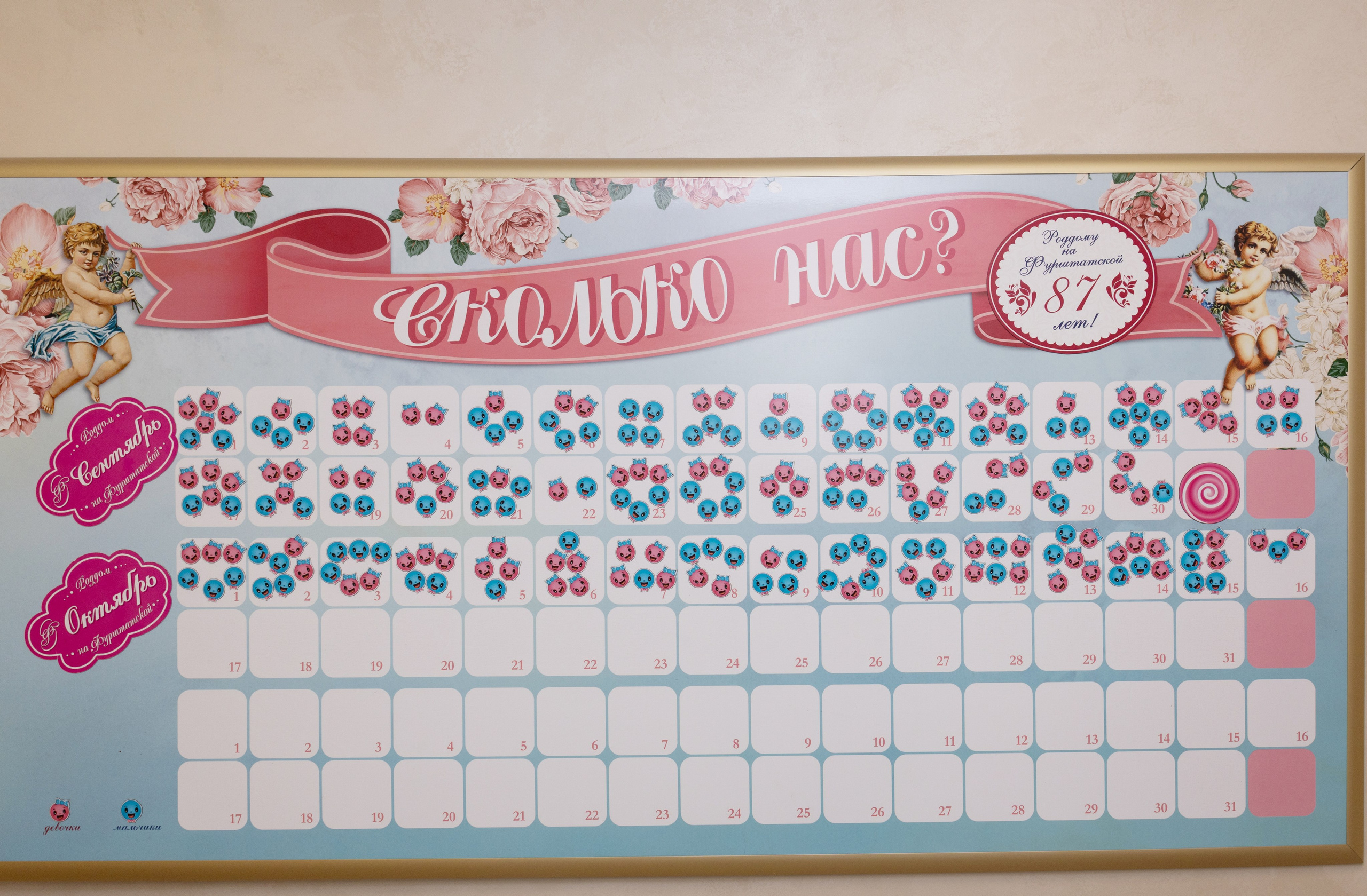 Фотосессия выписки из роддома на Фурштатской. Татьяна Нагорнова — семейный фотограф в Санкт-Петербурге