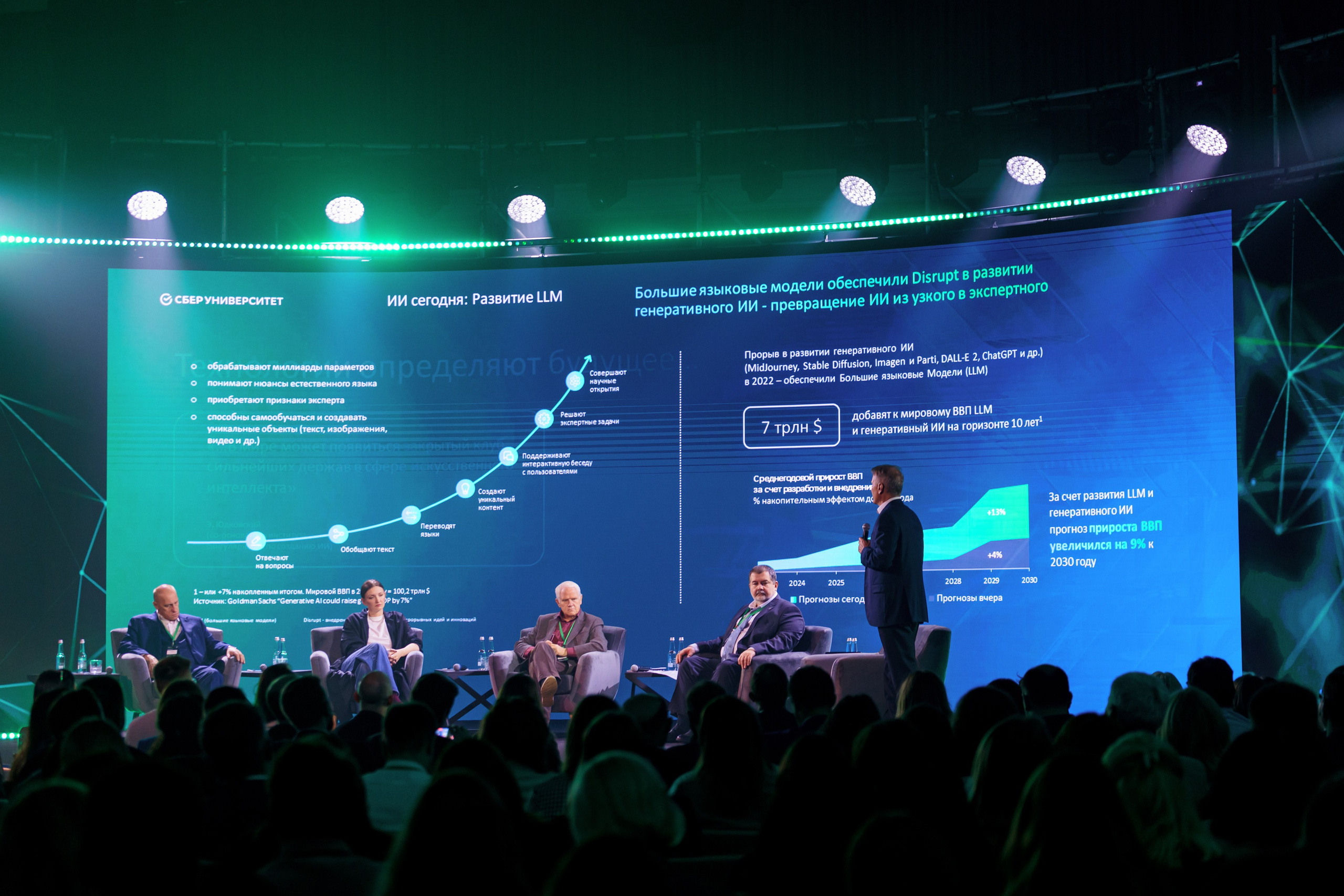 СберУниверситет | VII Конференция. Репортажный фотограф Семён Борисов | Москва