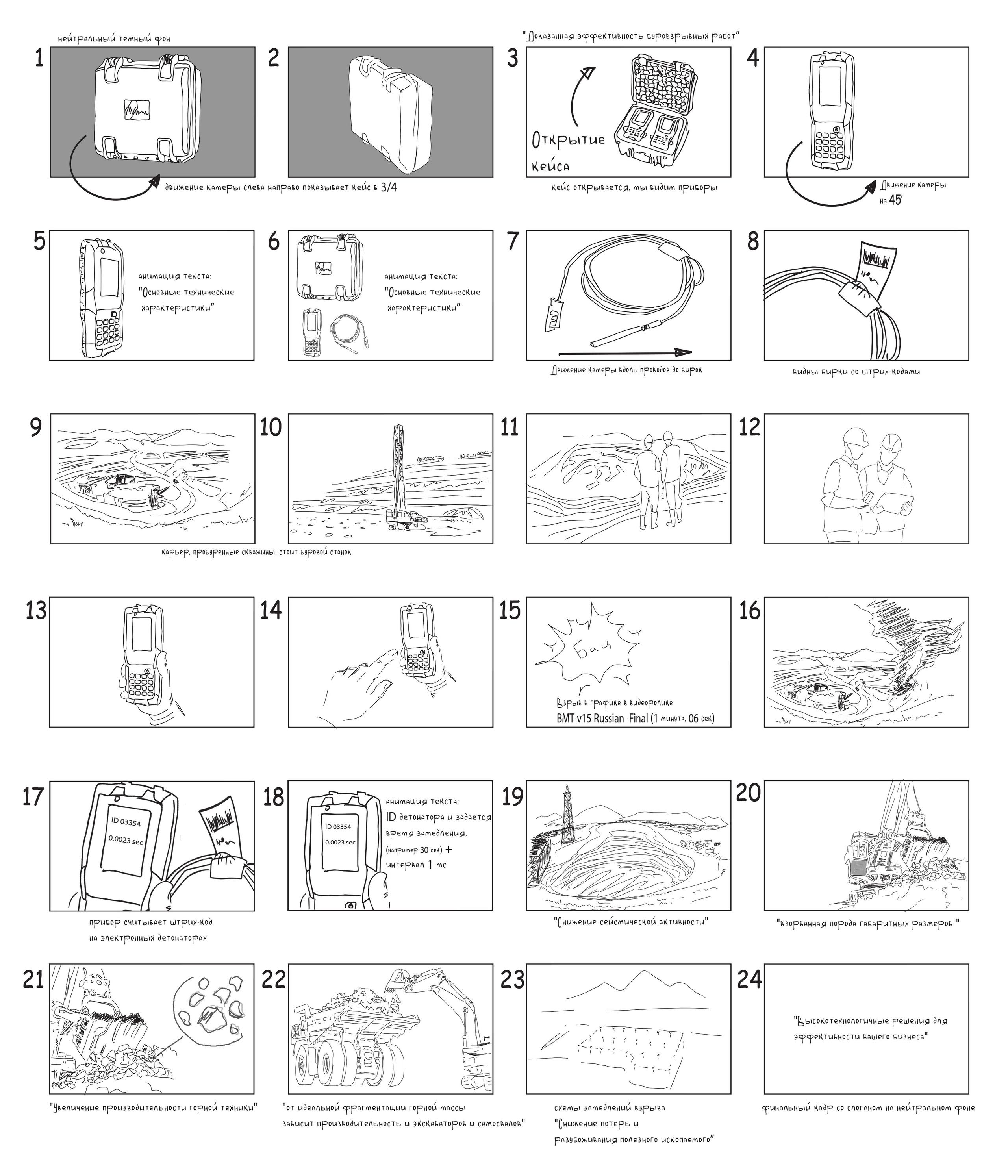 Эскиз, Расскадровка. Фотограф Евгений Казекин