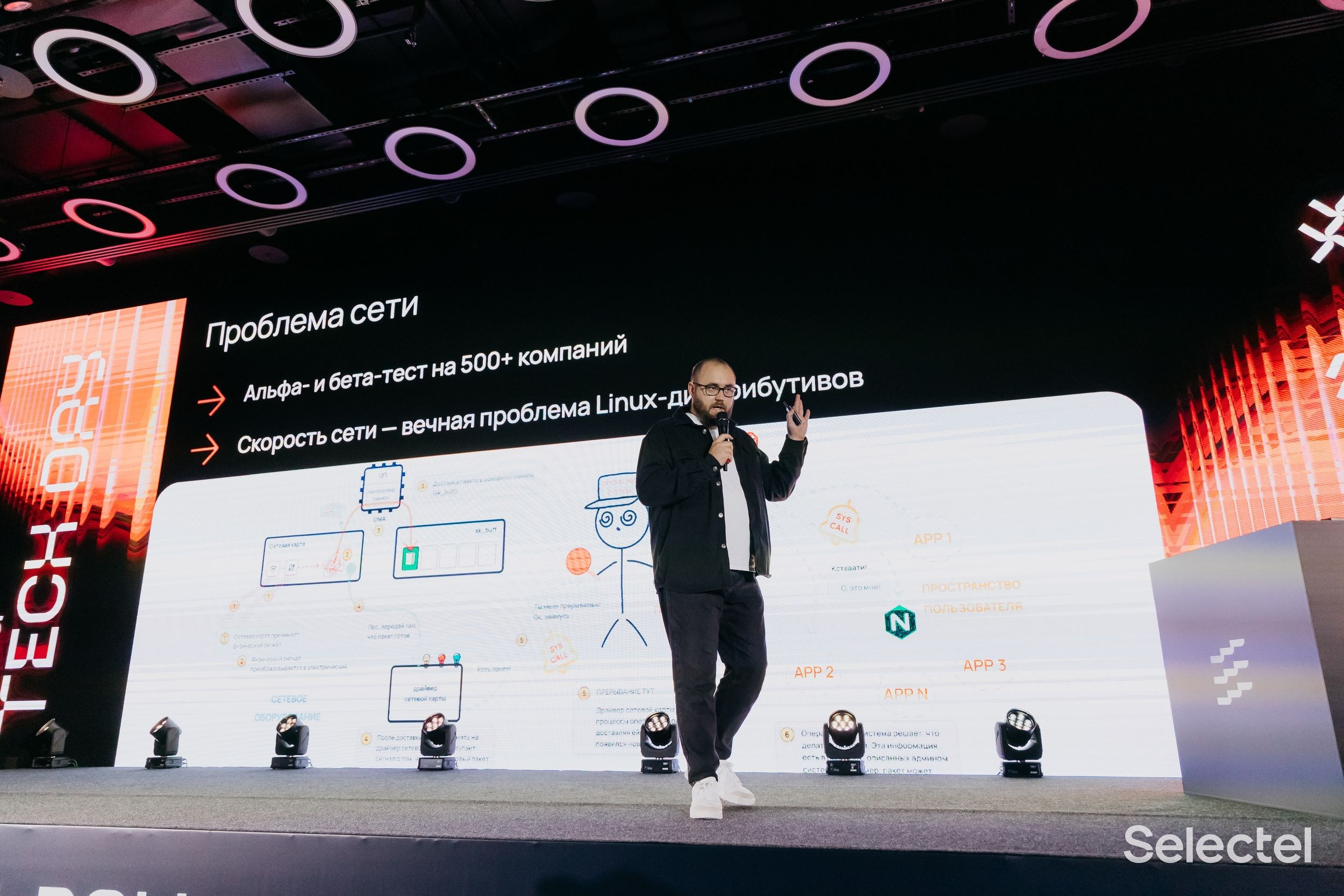 Tech Day. Фотограф ваших событий