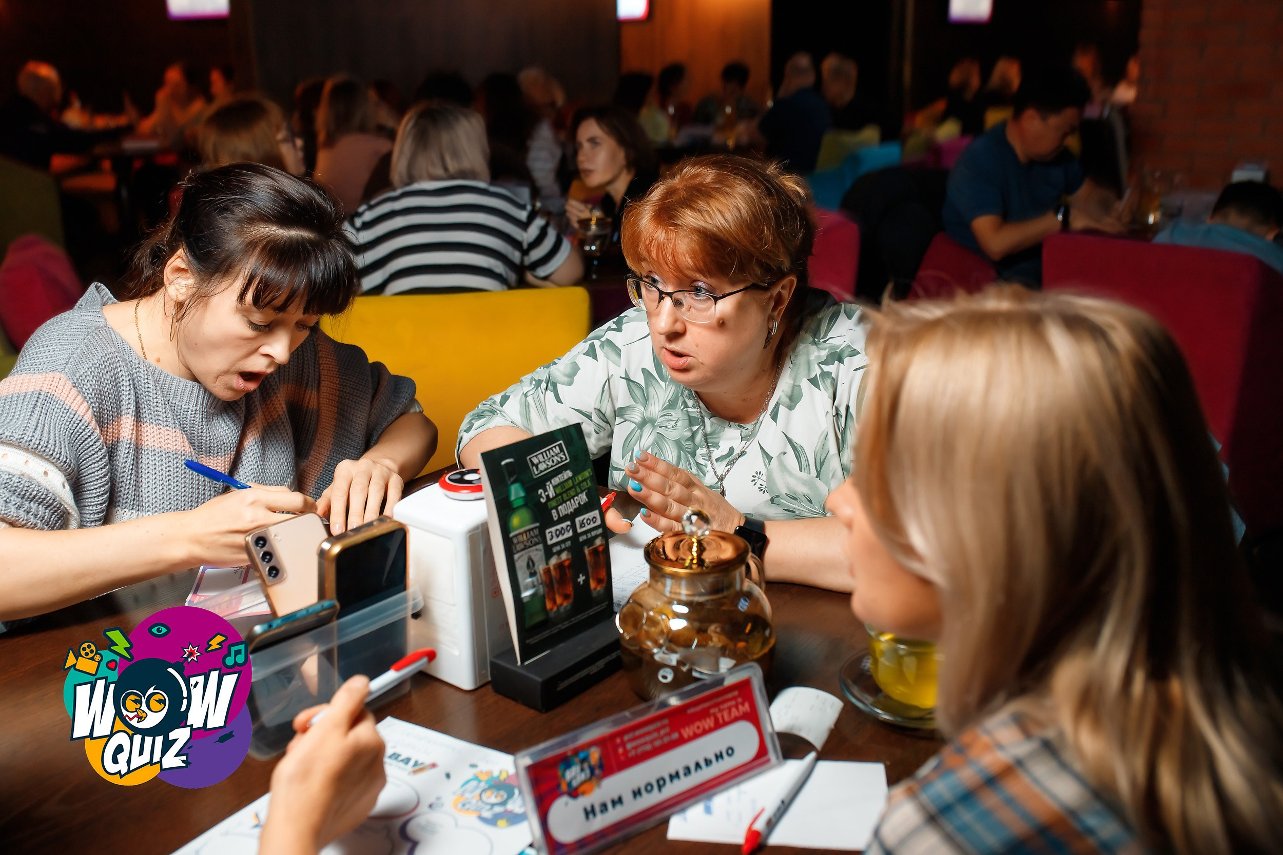 Wow Quiz. Кипятком Павлодар