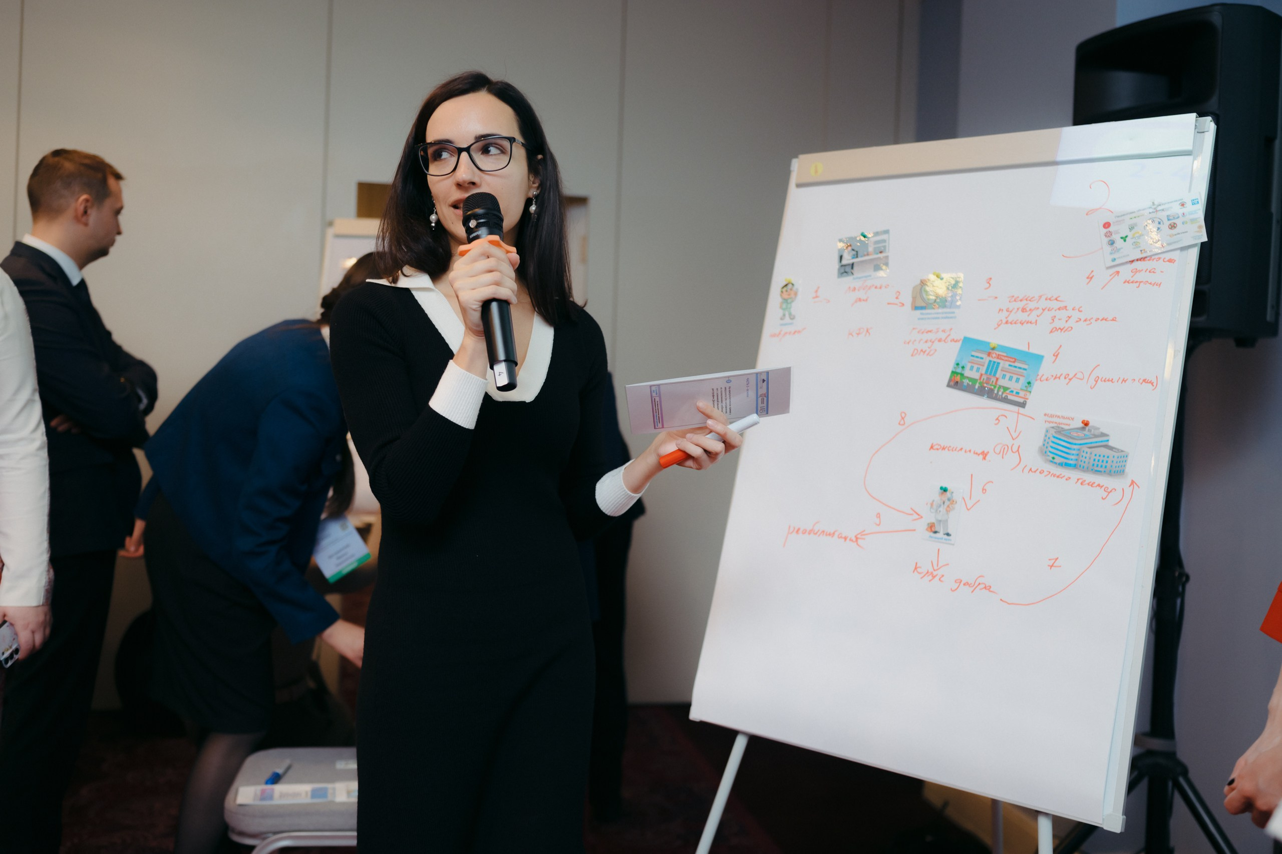 Орфанный практикум. Komonev