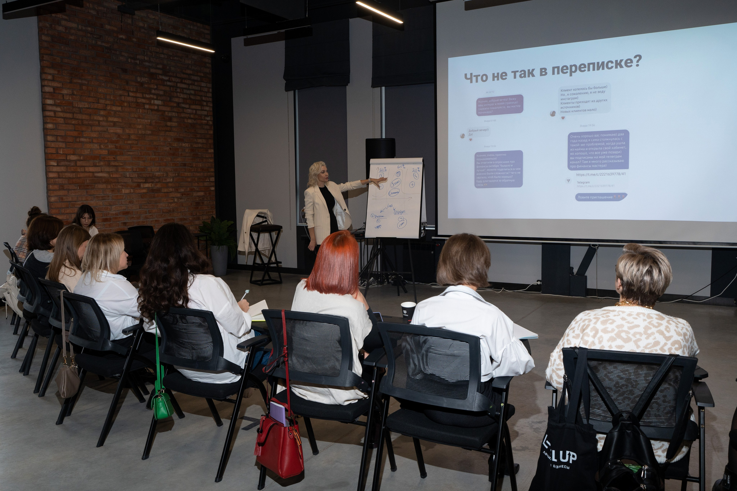 Тренинг по продажам Яцевич. Margosha-ph.ru