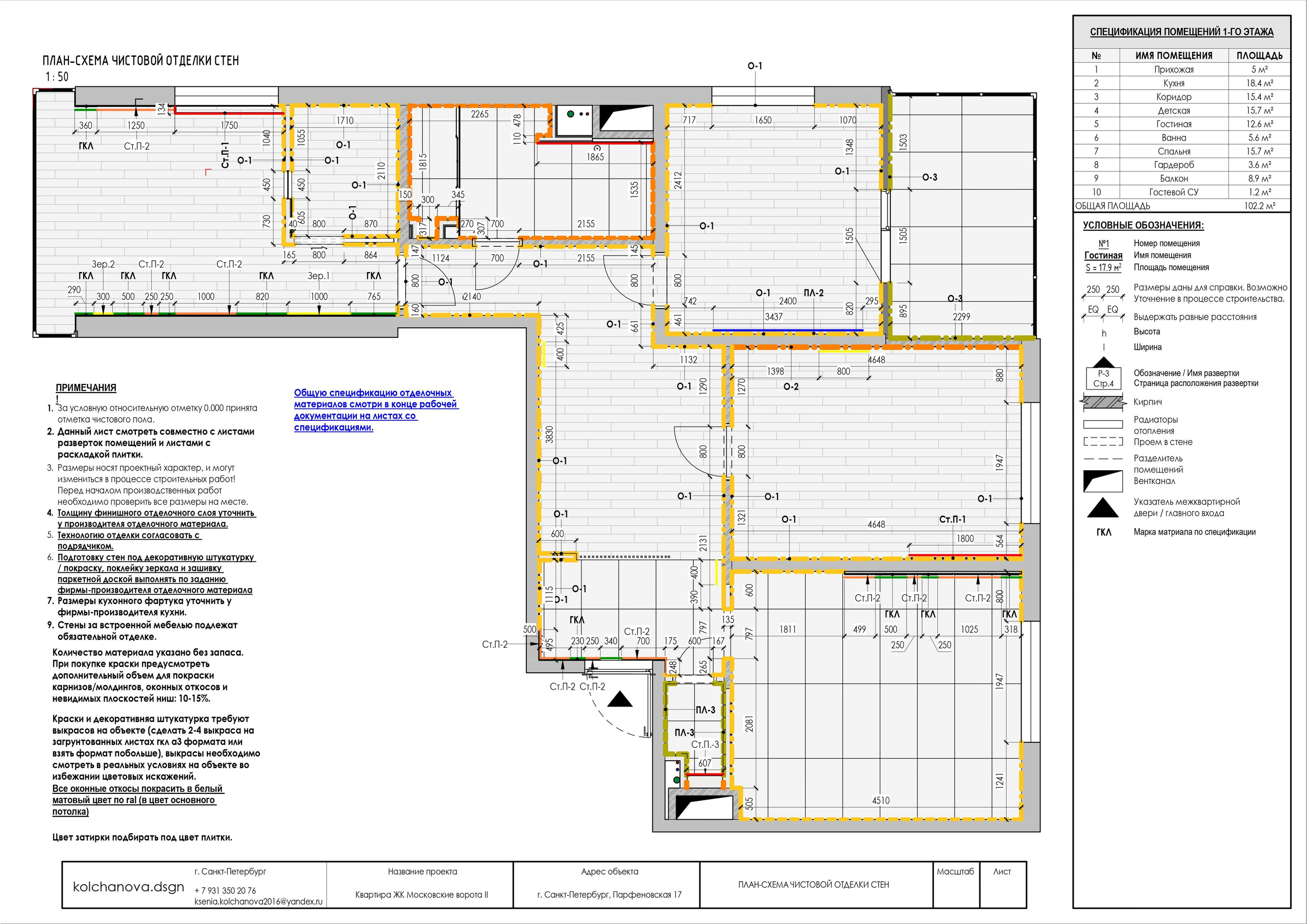 Пример рабочей документации. Дизайнер интерьера | kolchanova.dsgn