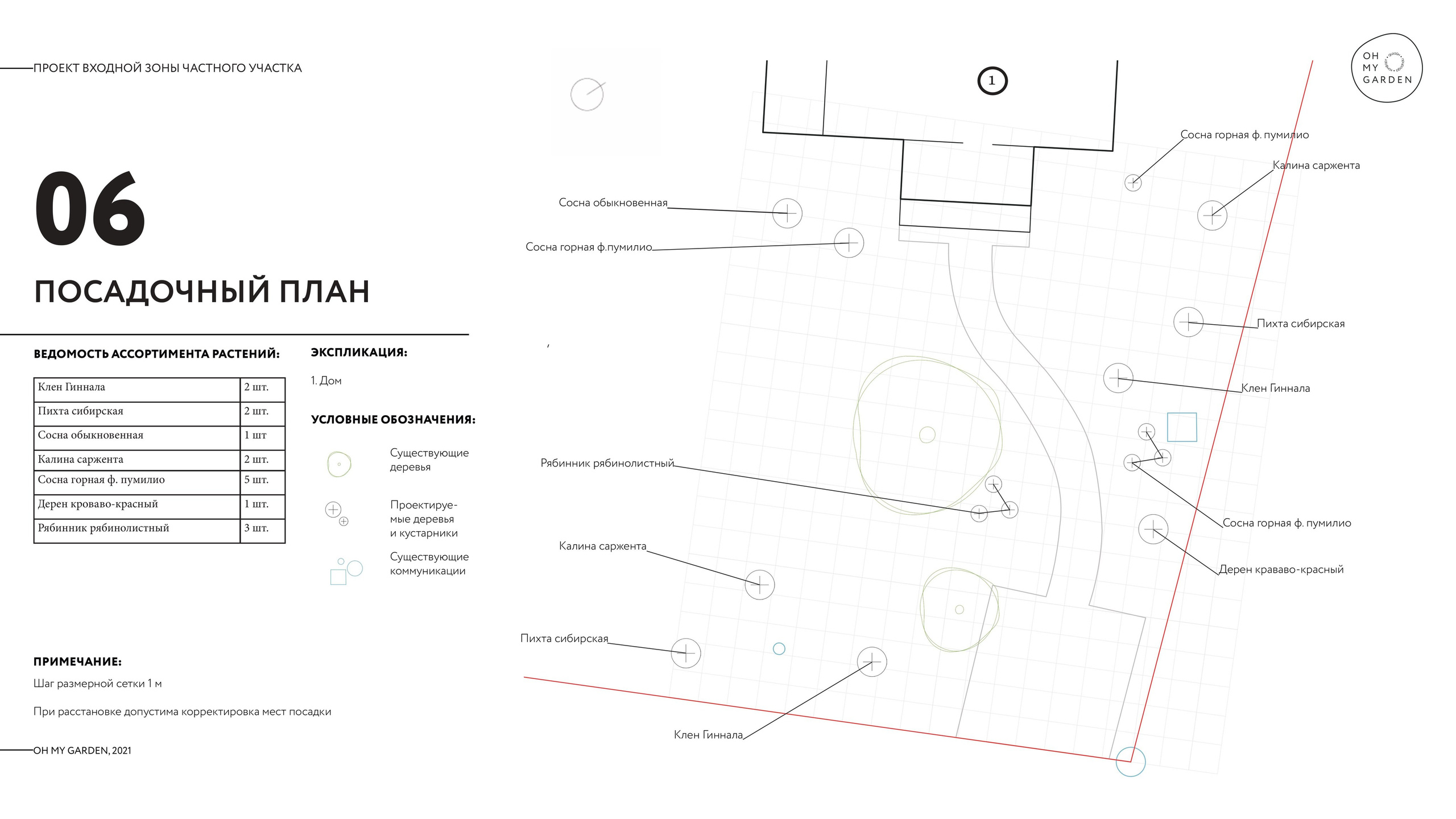 Ландшафтный проект. Ландшафтная архитектура, проектирование и дизайн садов