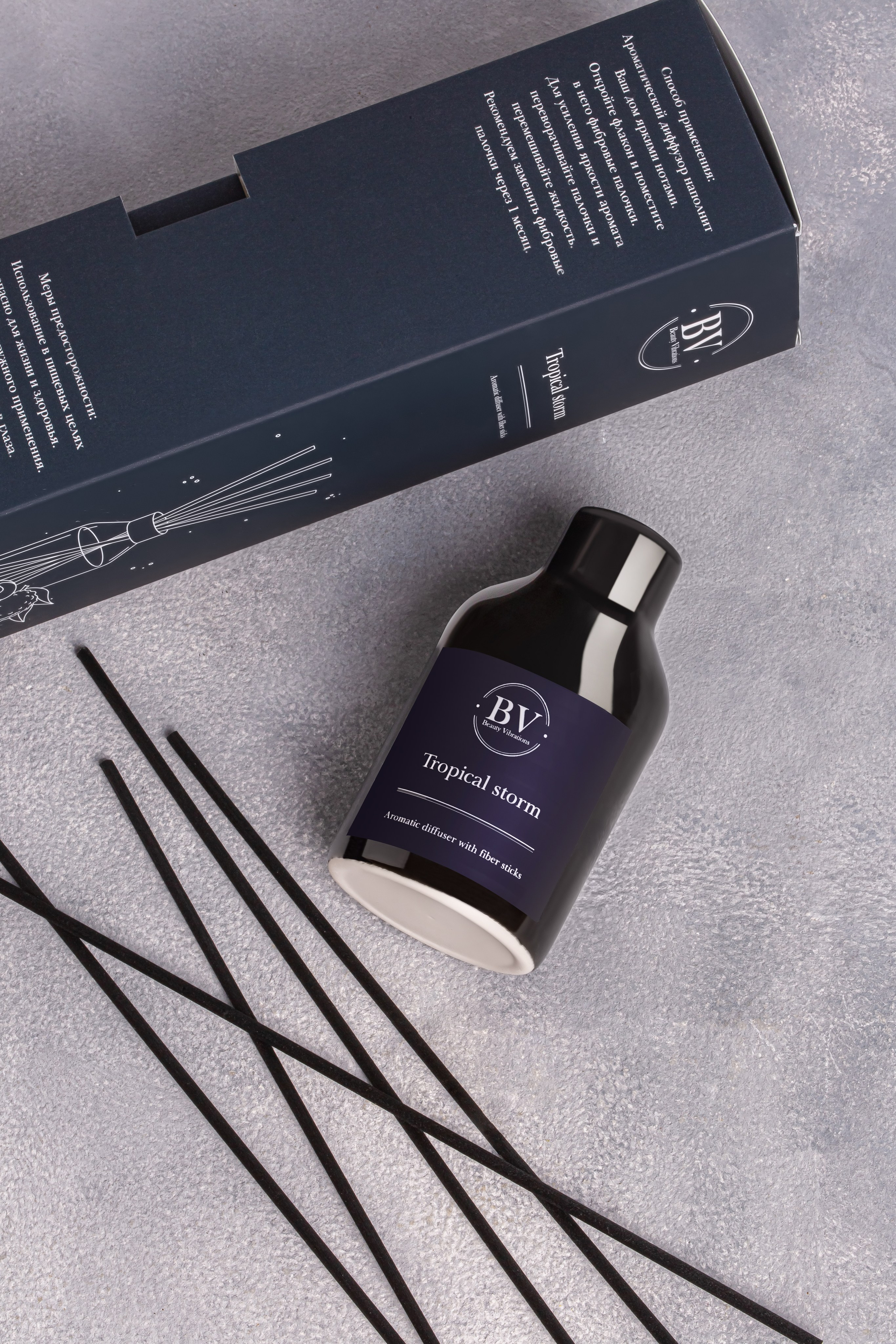 Обработка фотографий свечей и диффузоров | Студия SVITHART