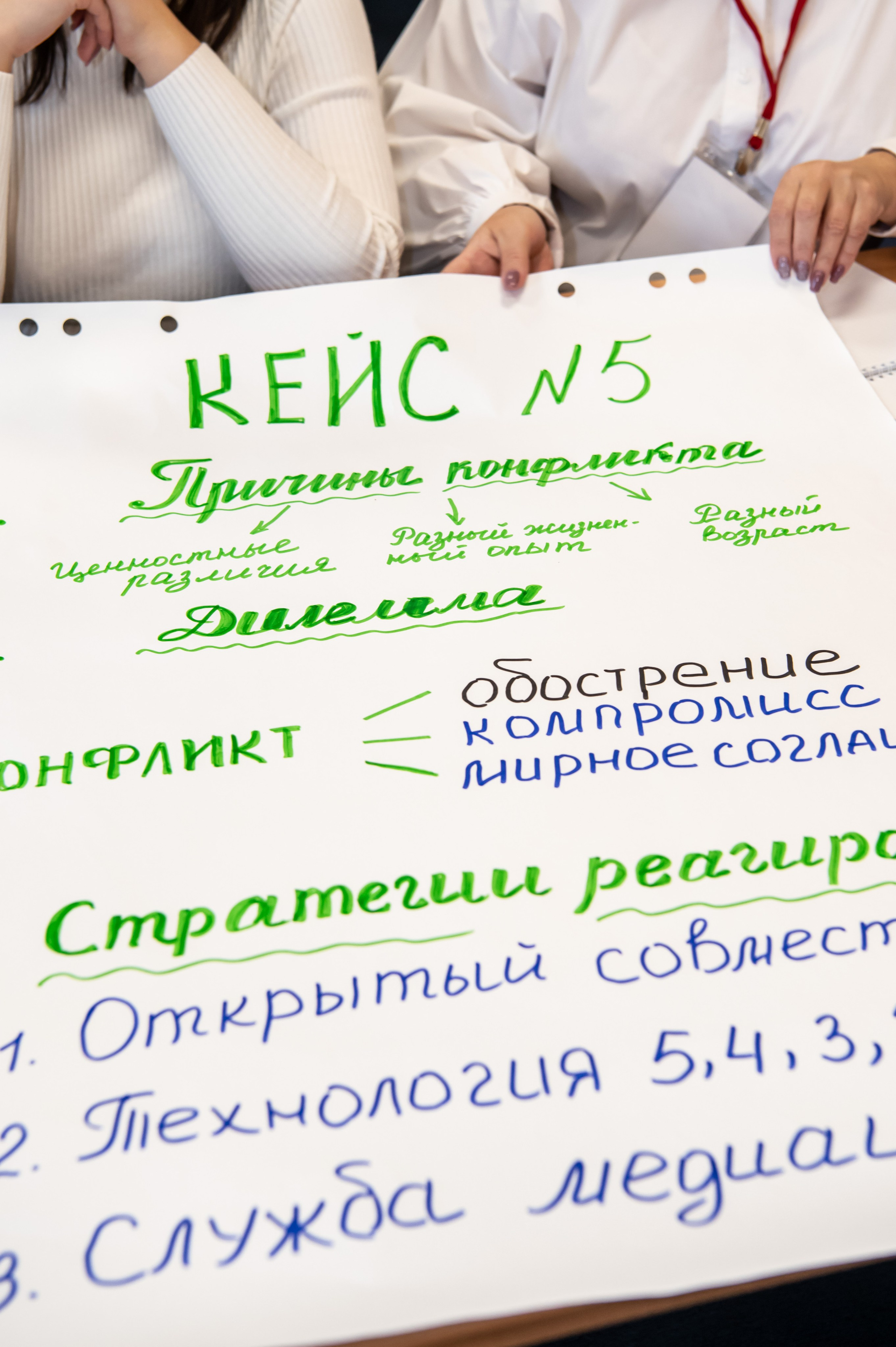 КОВОРКИНГ_РЕПОРТАЖ. Репортажный и семейный фотограф в Тюмени Владислав Шадиков