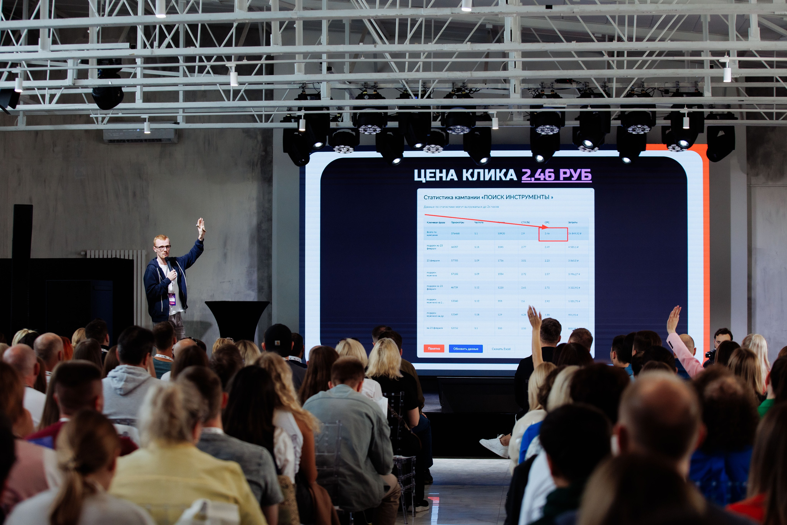 Папа Маркет. Репортажный фотограф на мероприятие в Москве Алексей Терентьев