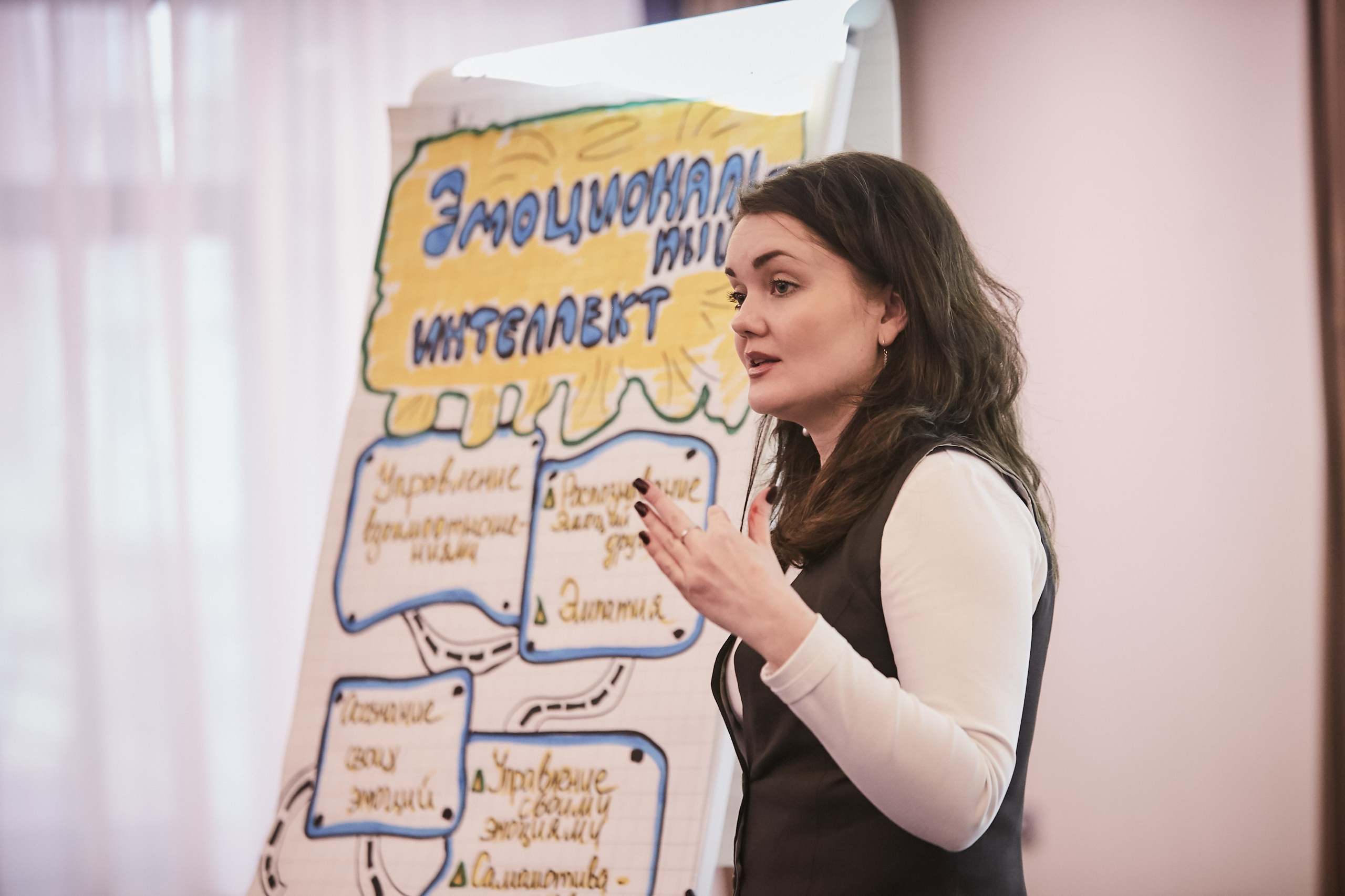 Тренинг — Калуга