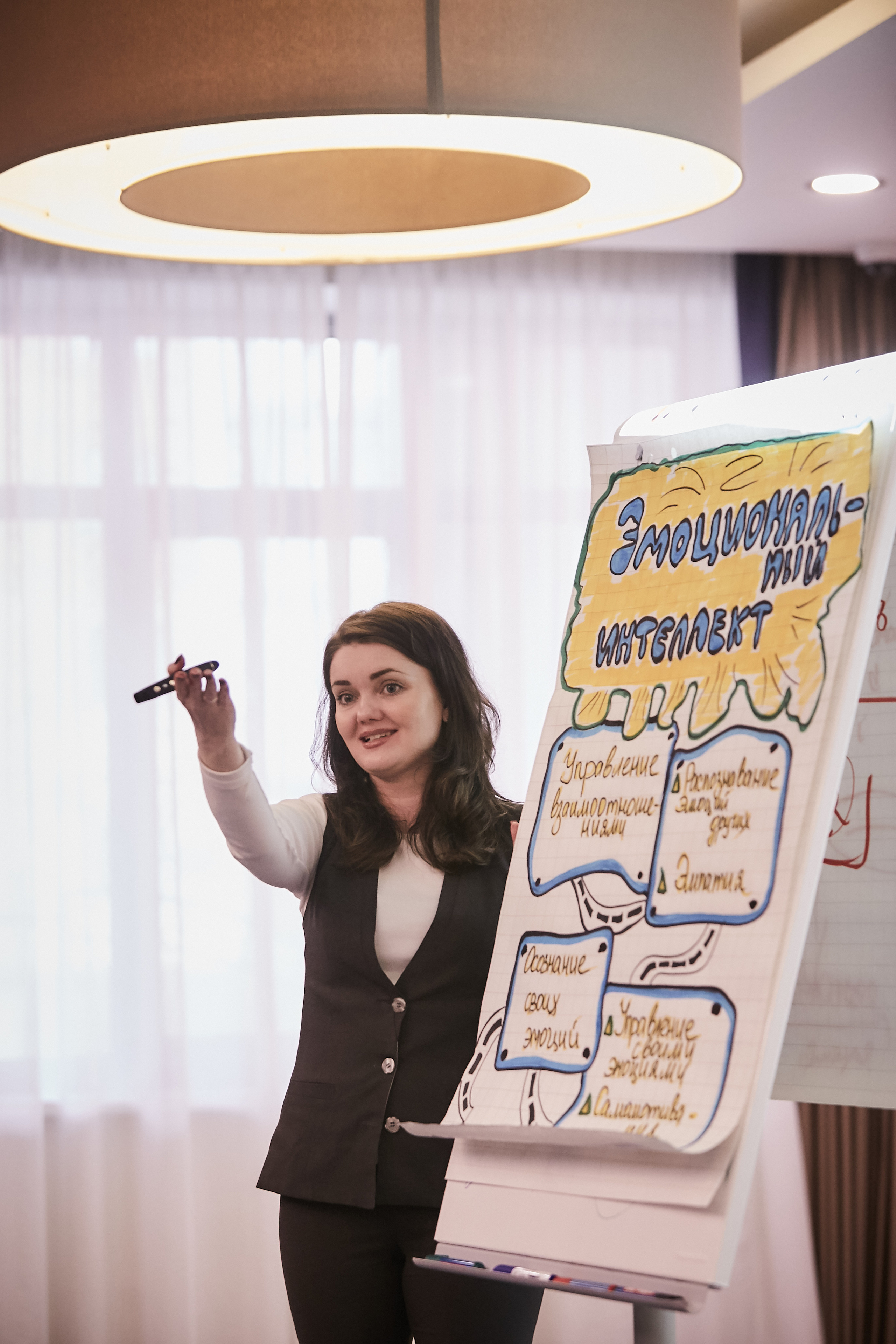 Тренинг — Калуга