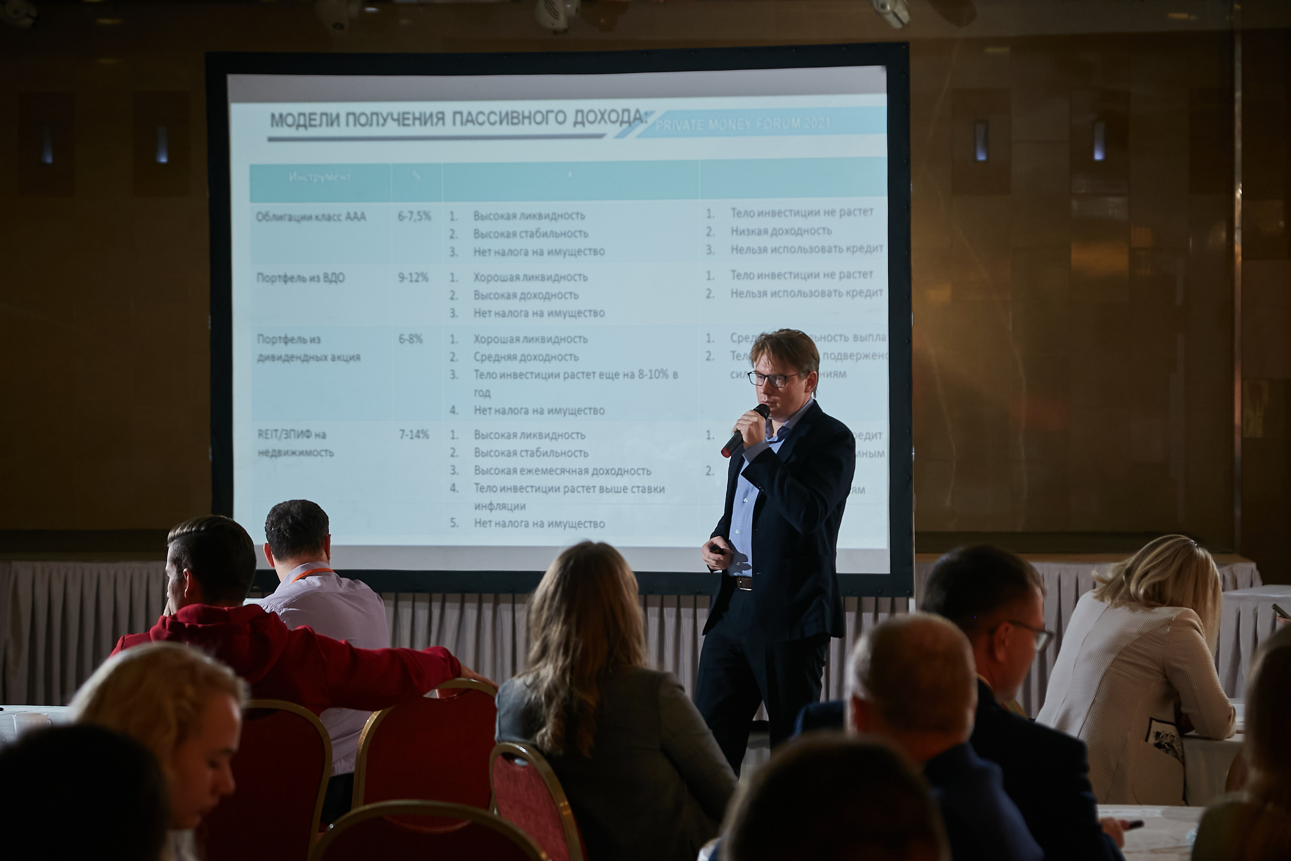 17.10.2021 Форум Private Money