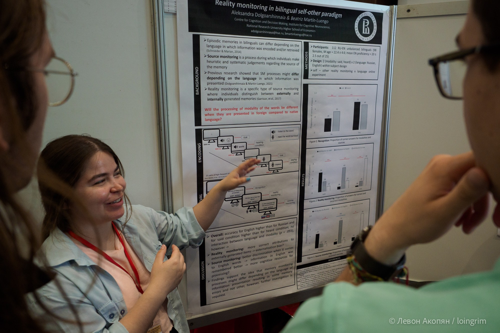 Когнитивная наука в Москве VII (21 июня 2023). Loingrim — Свободный художник. Снимаю в своё удовольствие