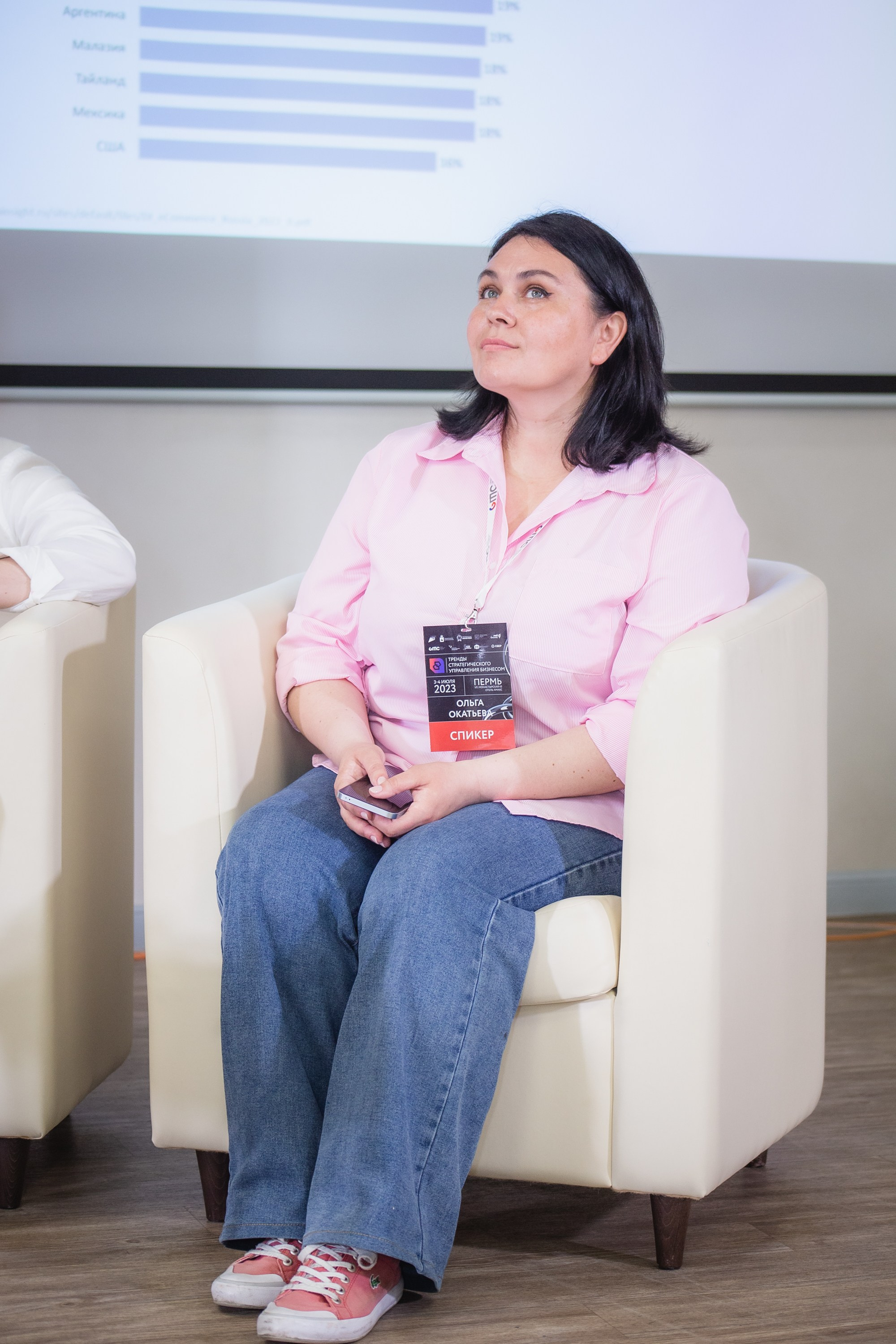 Репортаж с конференции GMC в Перми – фотографии. Репортажный фотограф в Перми Денис Голдобин