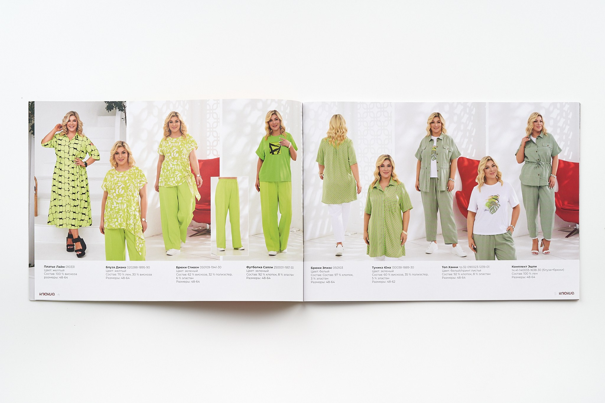 Клюква (Весна — Лето '24). Фотограф для брендов