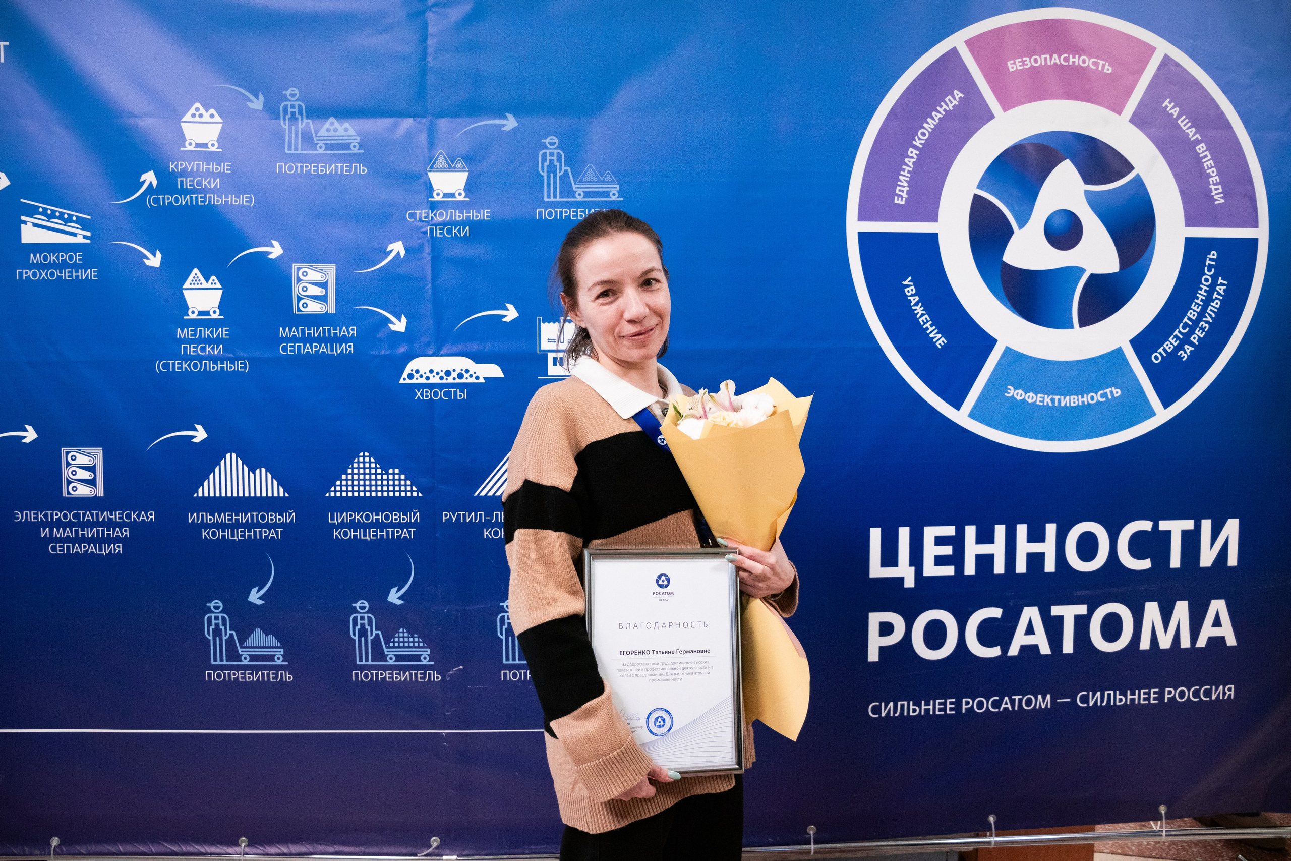 День генерального директора ТГОК ИЛЬМЕНИТ (Росатом). Фотограф в Томске Дарья Пучкина