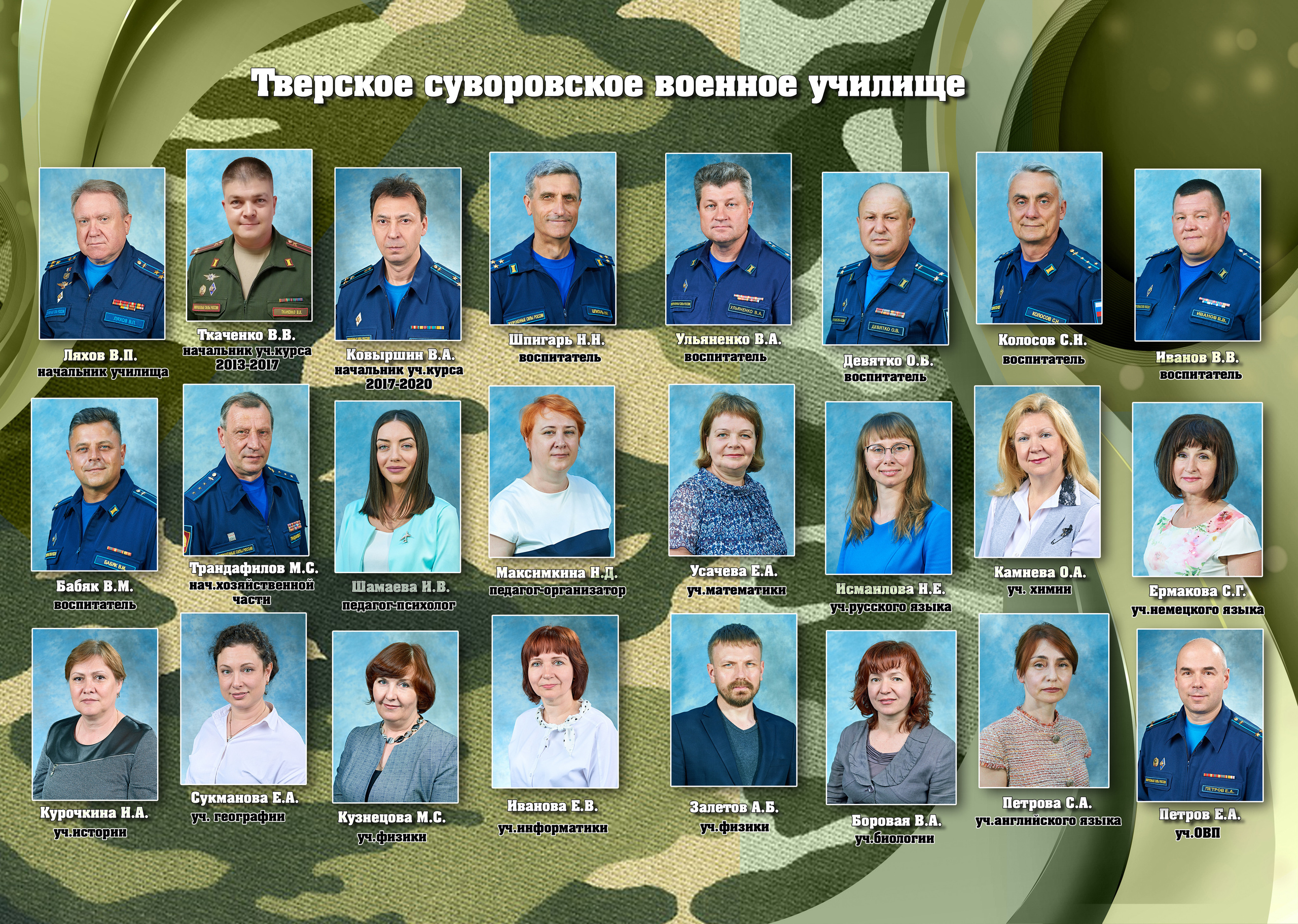 Выпускной альбом ТСВУ 2020. Портретный фотограф в Твери Дмитрий Козьминых