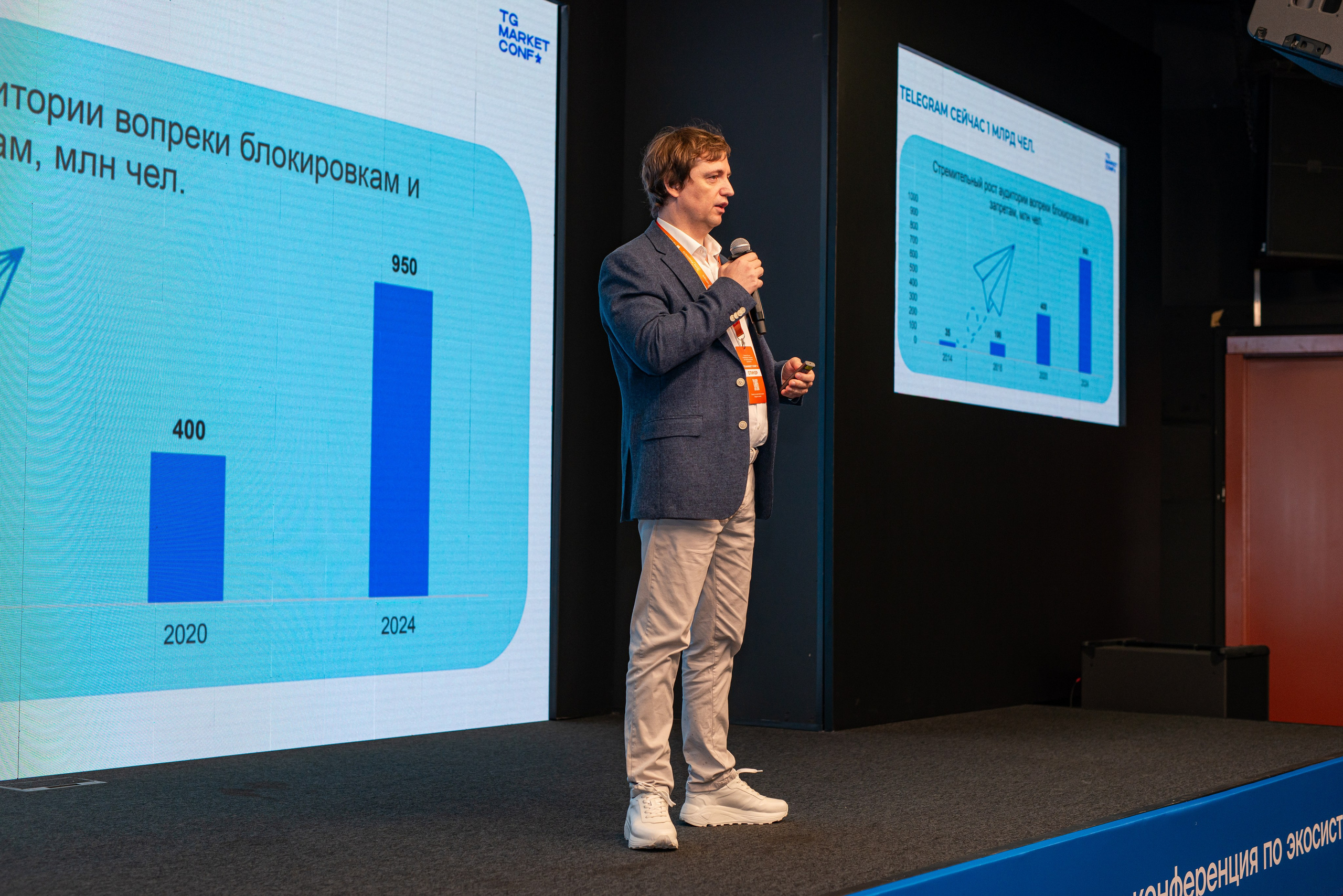 Репортажная съёмка конференции по Телеграм. Репортажный и персональный фотограф в Москве