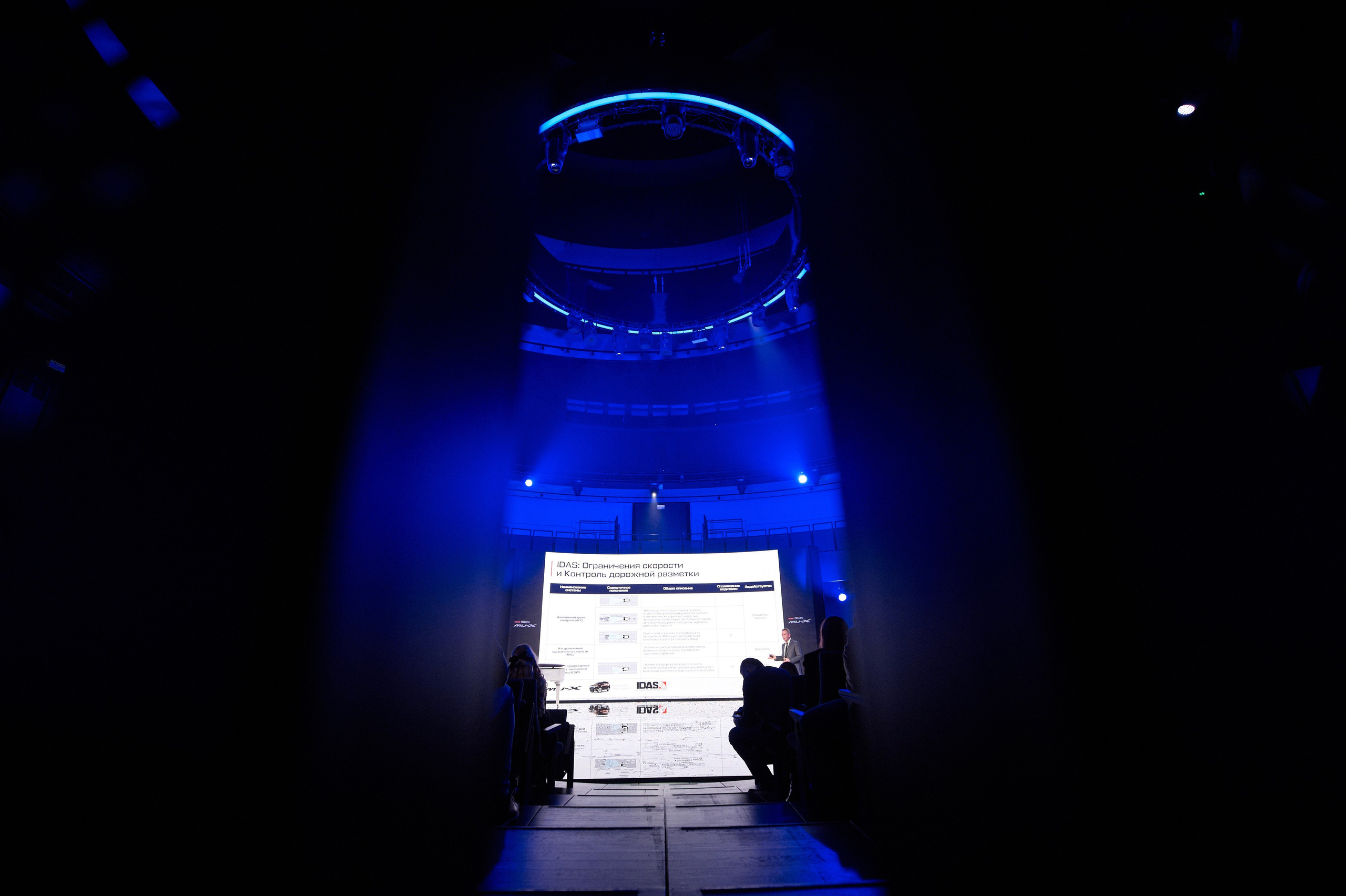 ISUZU 27.01.2022. Фотограф