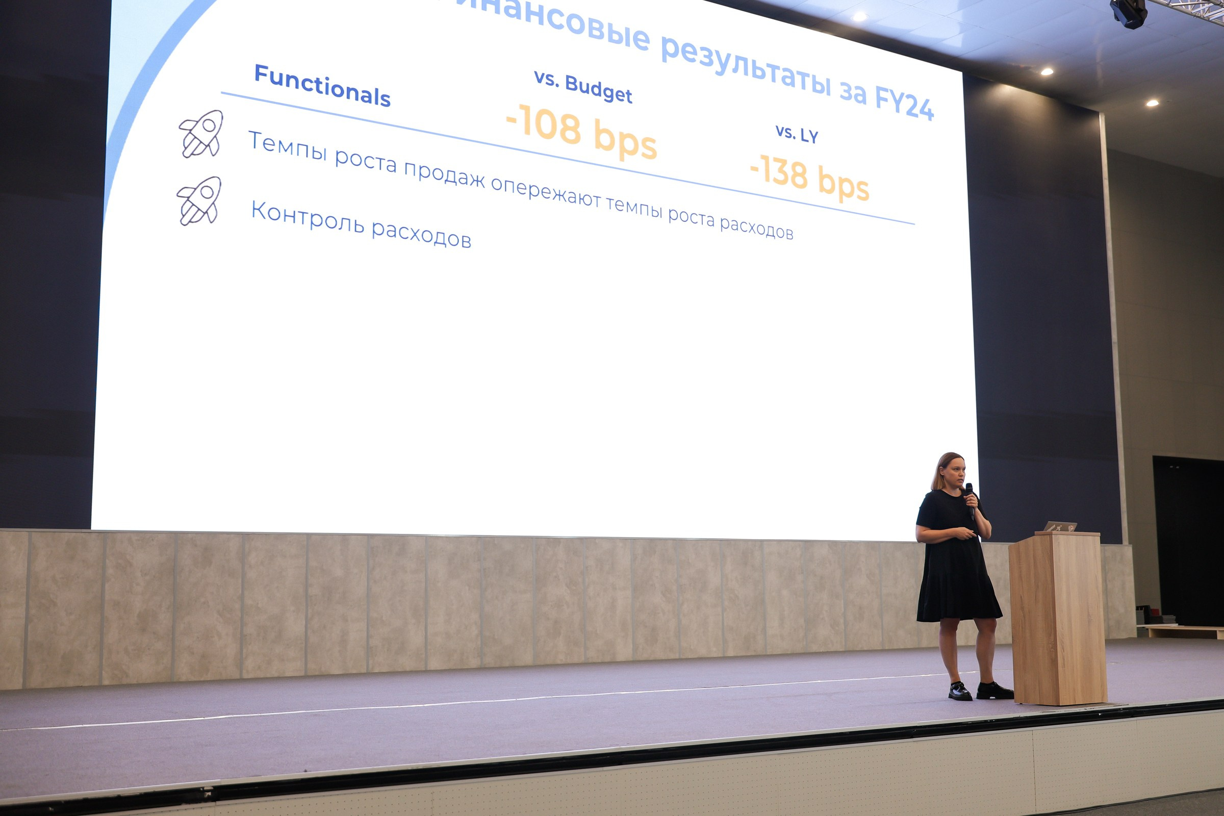 /РЕПОРТАЖ/ SC Johnson корпоративное мероприятие. Свадебный фотограф Великий Новгород Станислав Кособудский