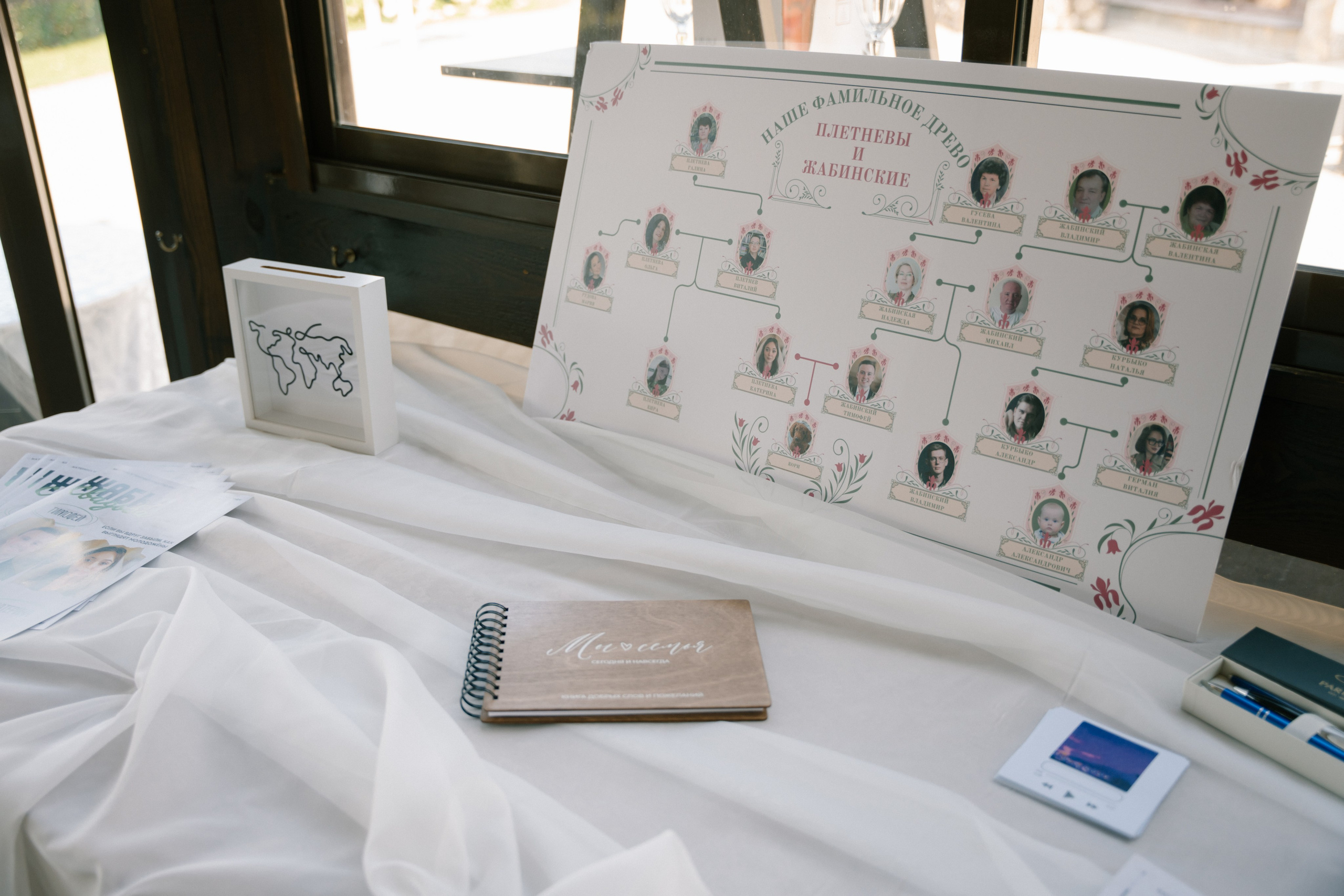 Екатерина и Тимофей. Ульяна Ремезова | Фотограф | Челябинск