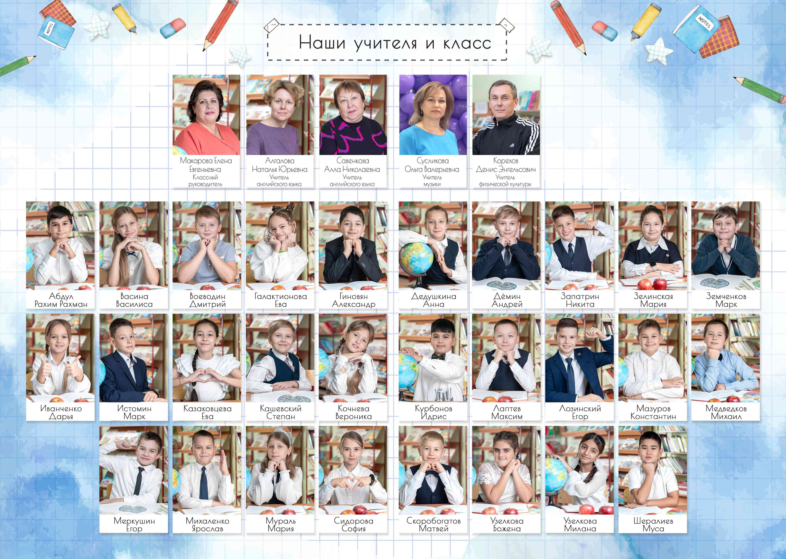 Современные выпускные альбомы для начальной школы — свежие идеи и креативные сюжеты для фотосъёмки 1 и 4 классов в школе и в студии. Авторские выпускные альбомы для детских садов, начальной и старшей школы в Москве и московской области