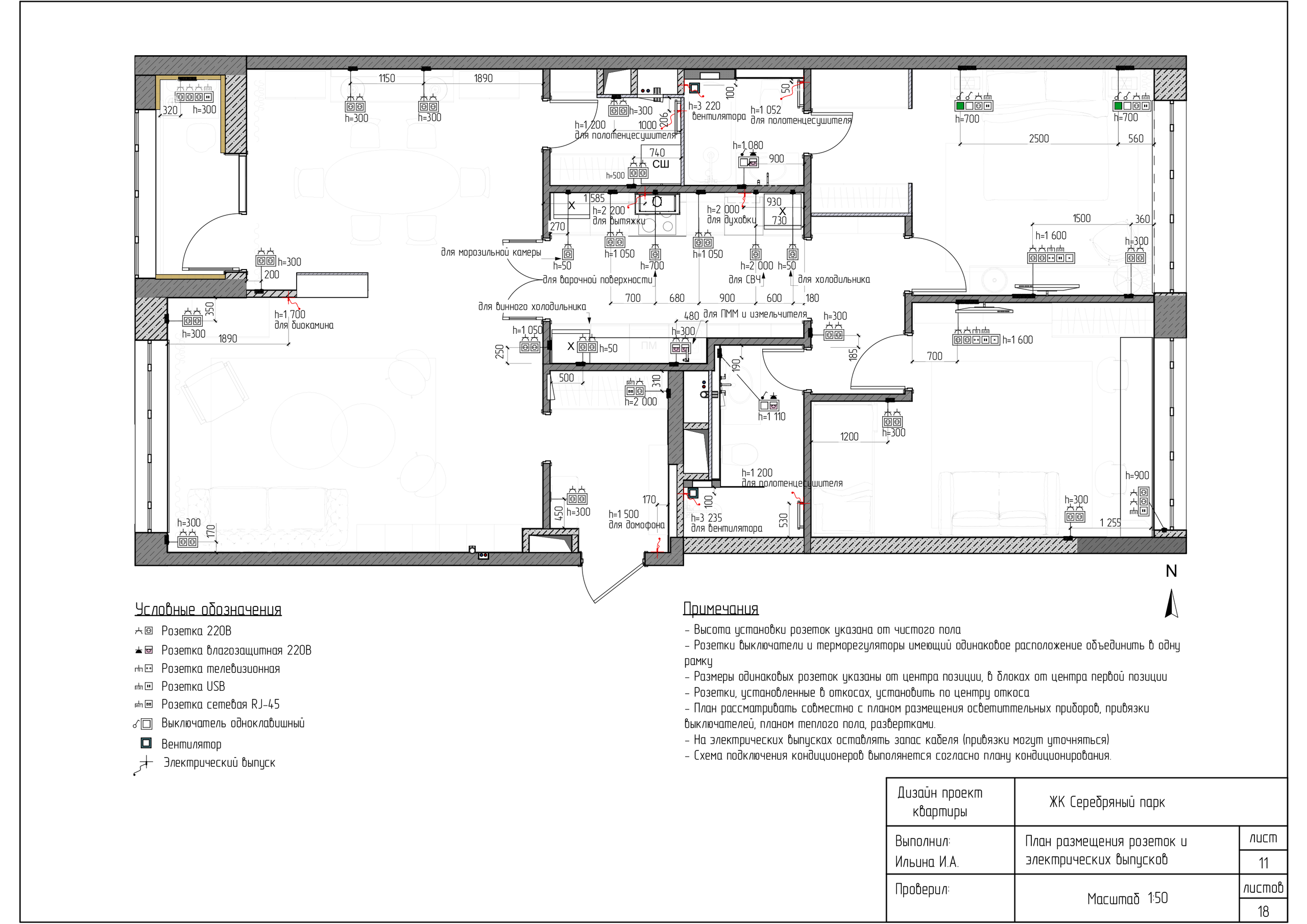 Рабочая документация