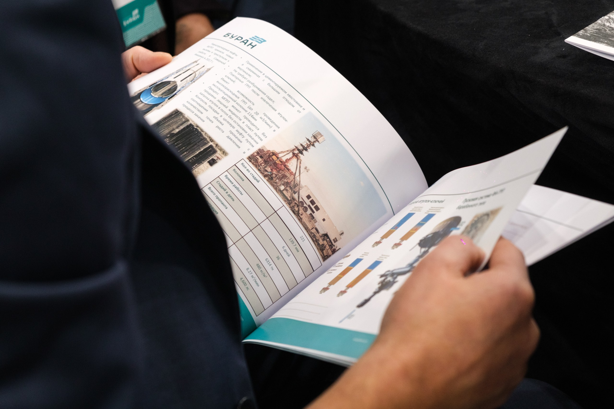 Открытие ЗНО «БУРАН». Фотограф Артём Рауэр