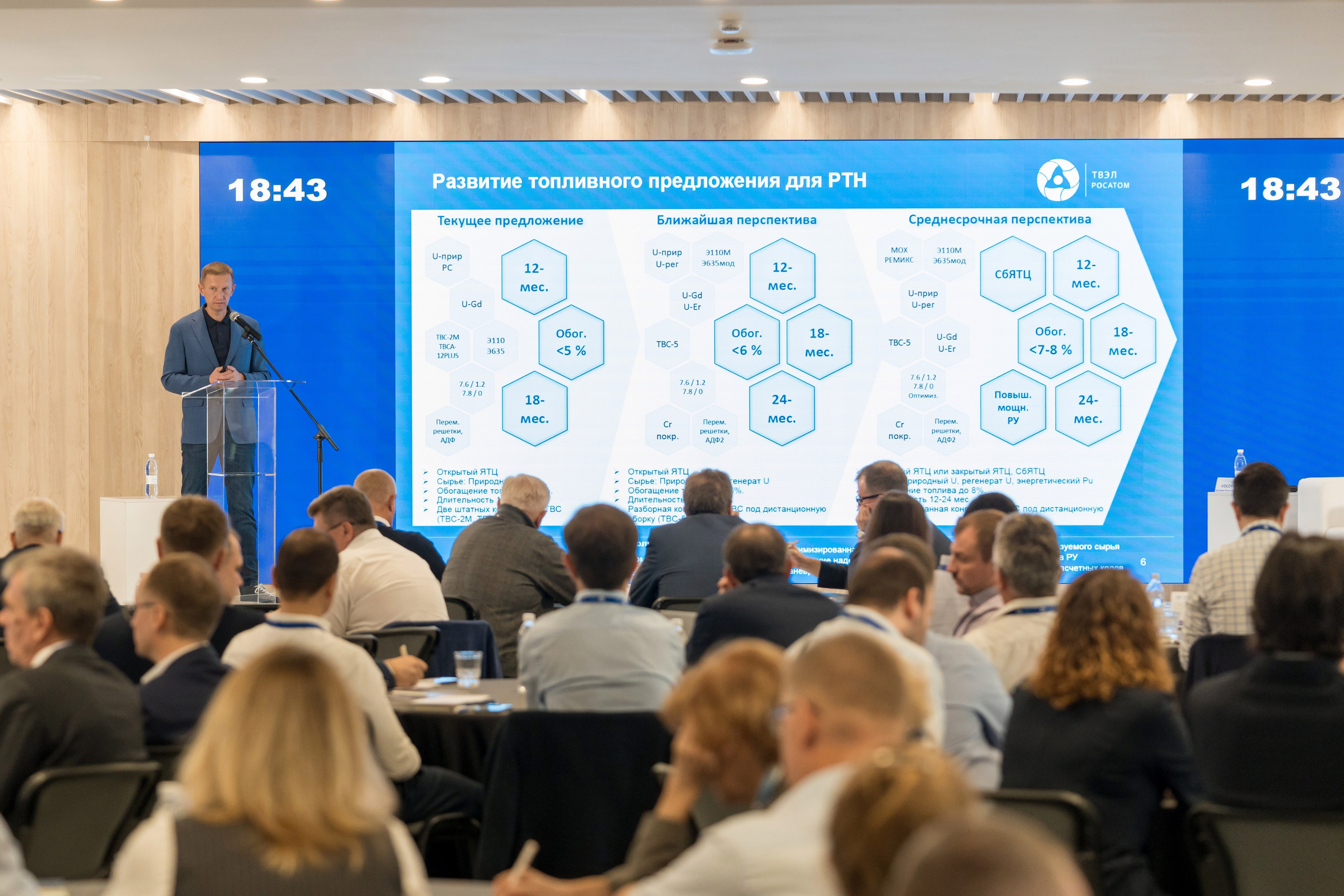 Научно-техническая коференция АО «ТВЭЛ». Репортажный фотограф в Красной Поляне и Сочи Павлюченко Екатерина