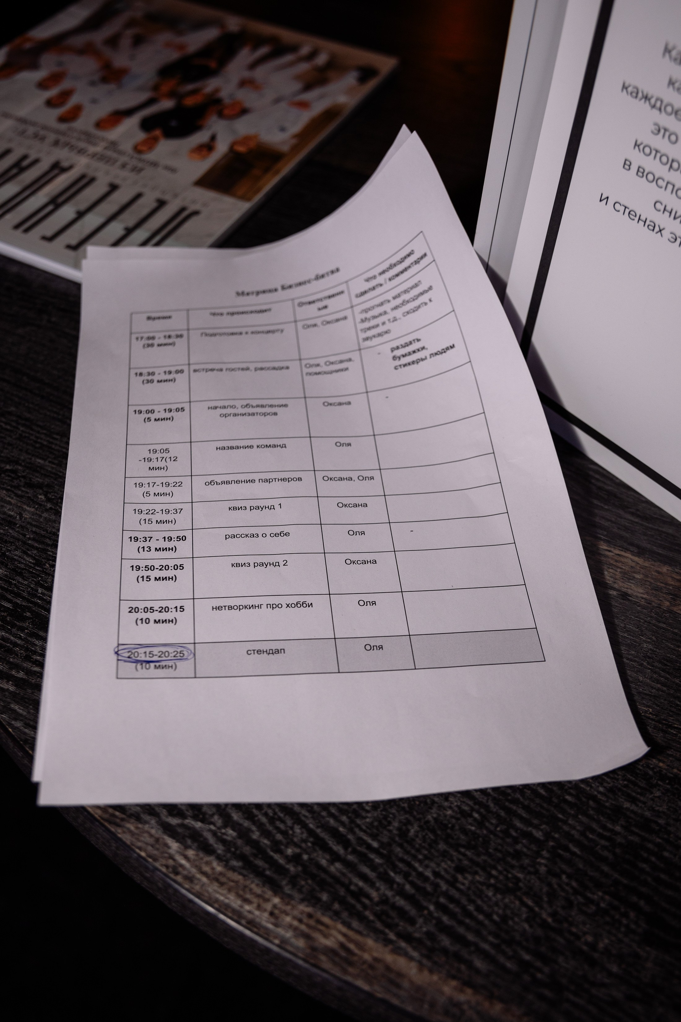 Бизнес Битва. Фотограф Юлия Мальцева