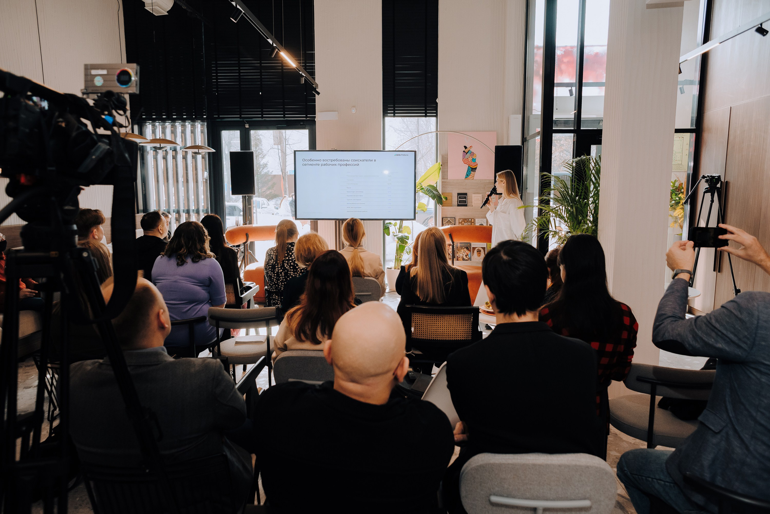 AVITO РАБОТА. Репортажный фотограф Зуев Роман г. Челябинск