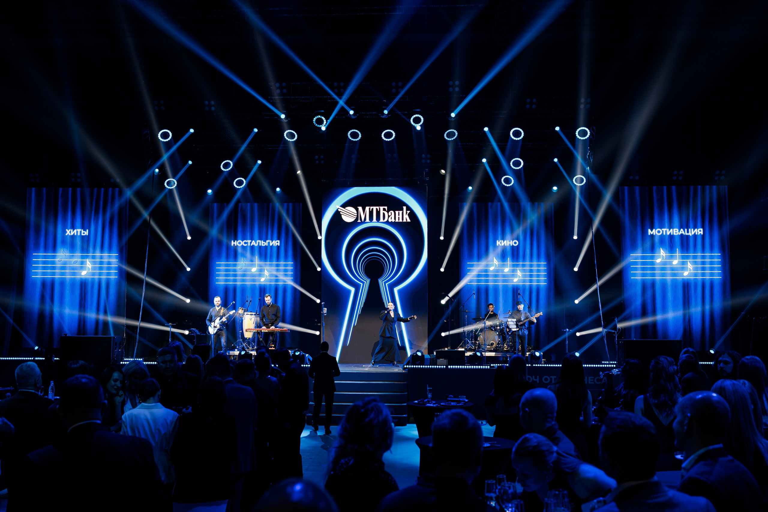 МТБанк — Клиент года. ILIAS BLACK — Фотограф свадеб и мероприятий в Минске и Беларуси