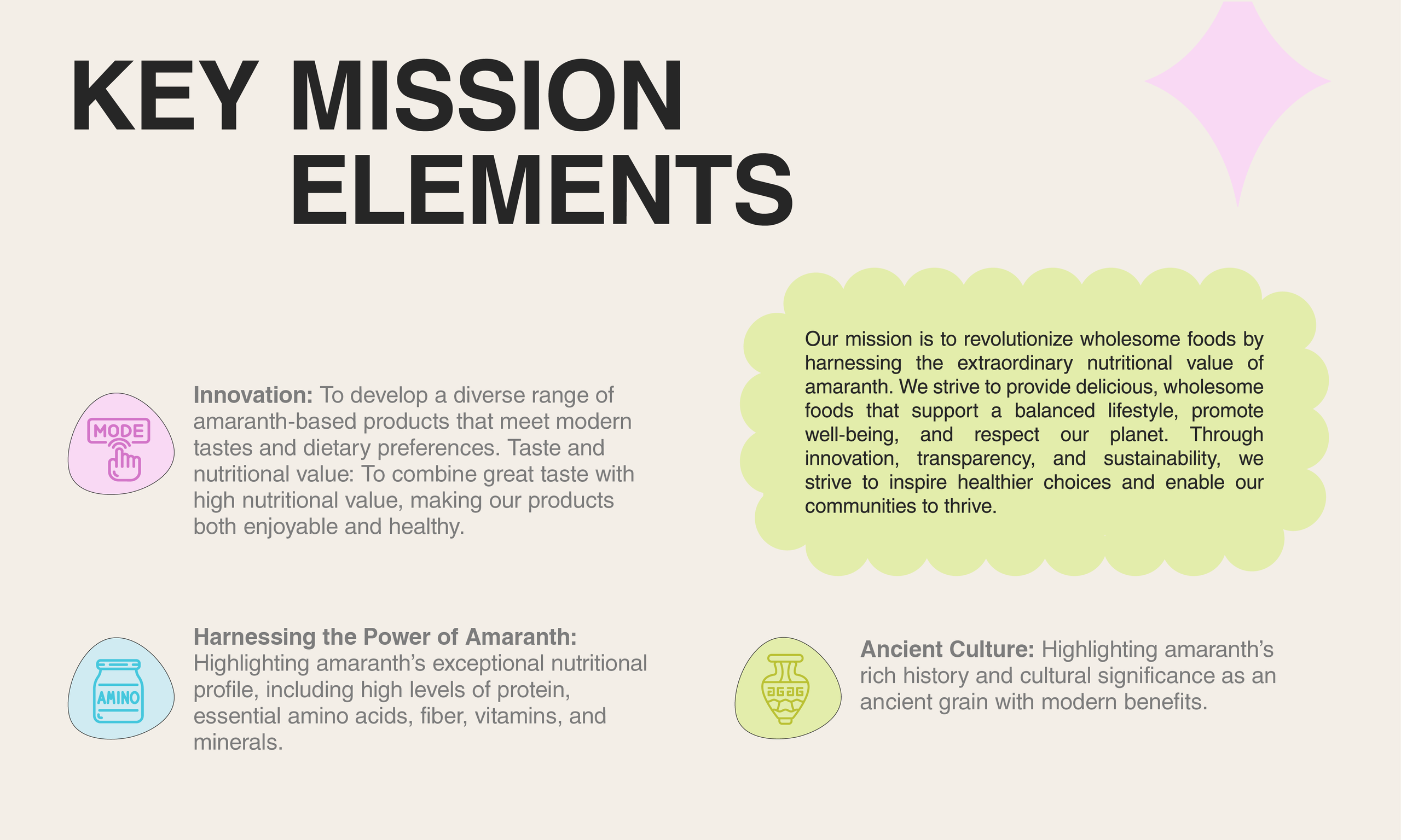 AMARANCHO. Arina is a creative Graphic Designer