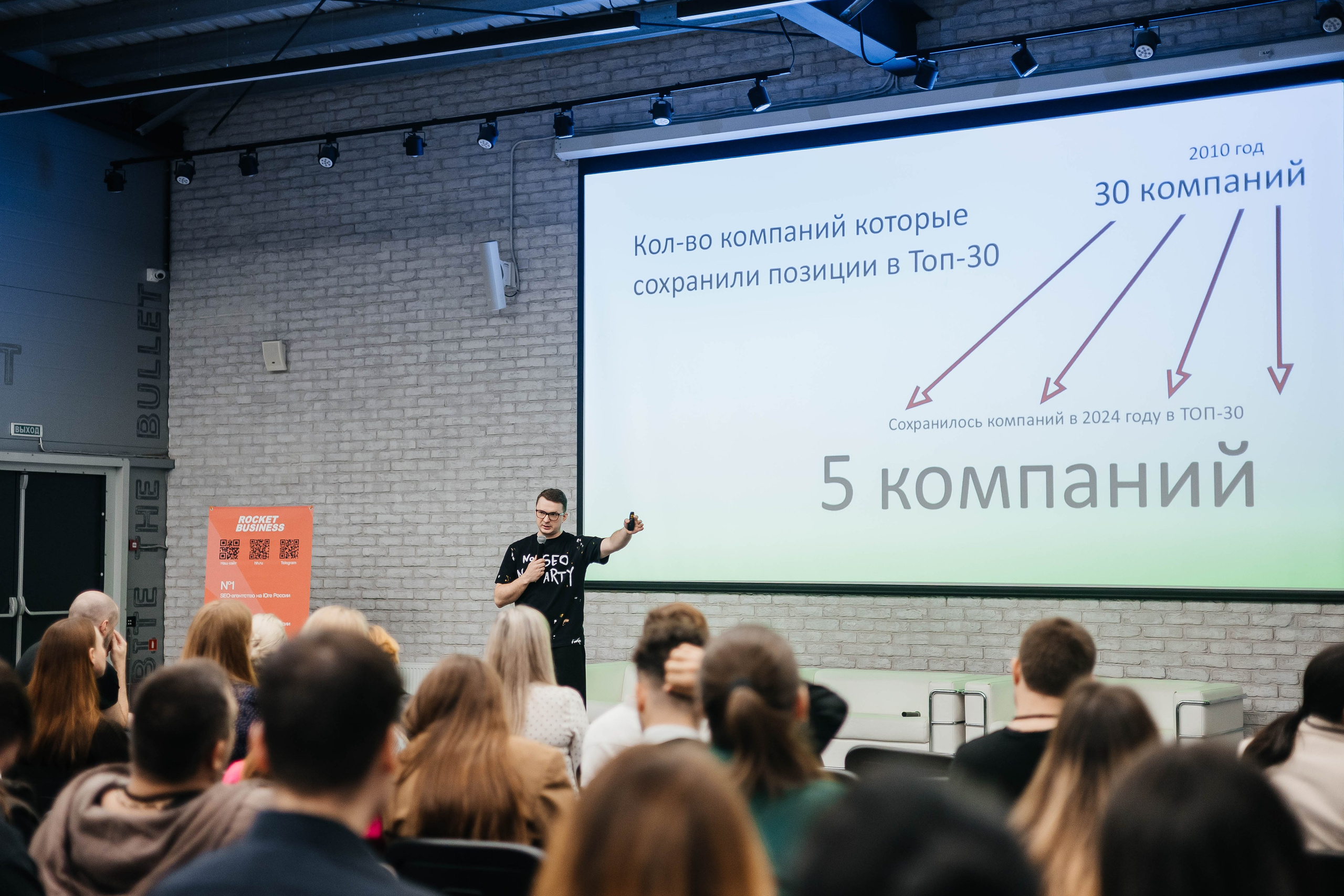 «Диджитал на Дону-2025». Дарья Нерсесян — фотограф в Ростове-на-Дону