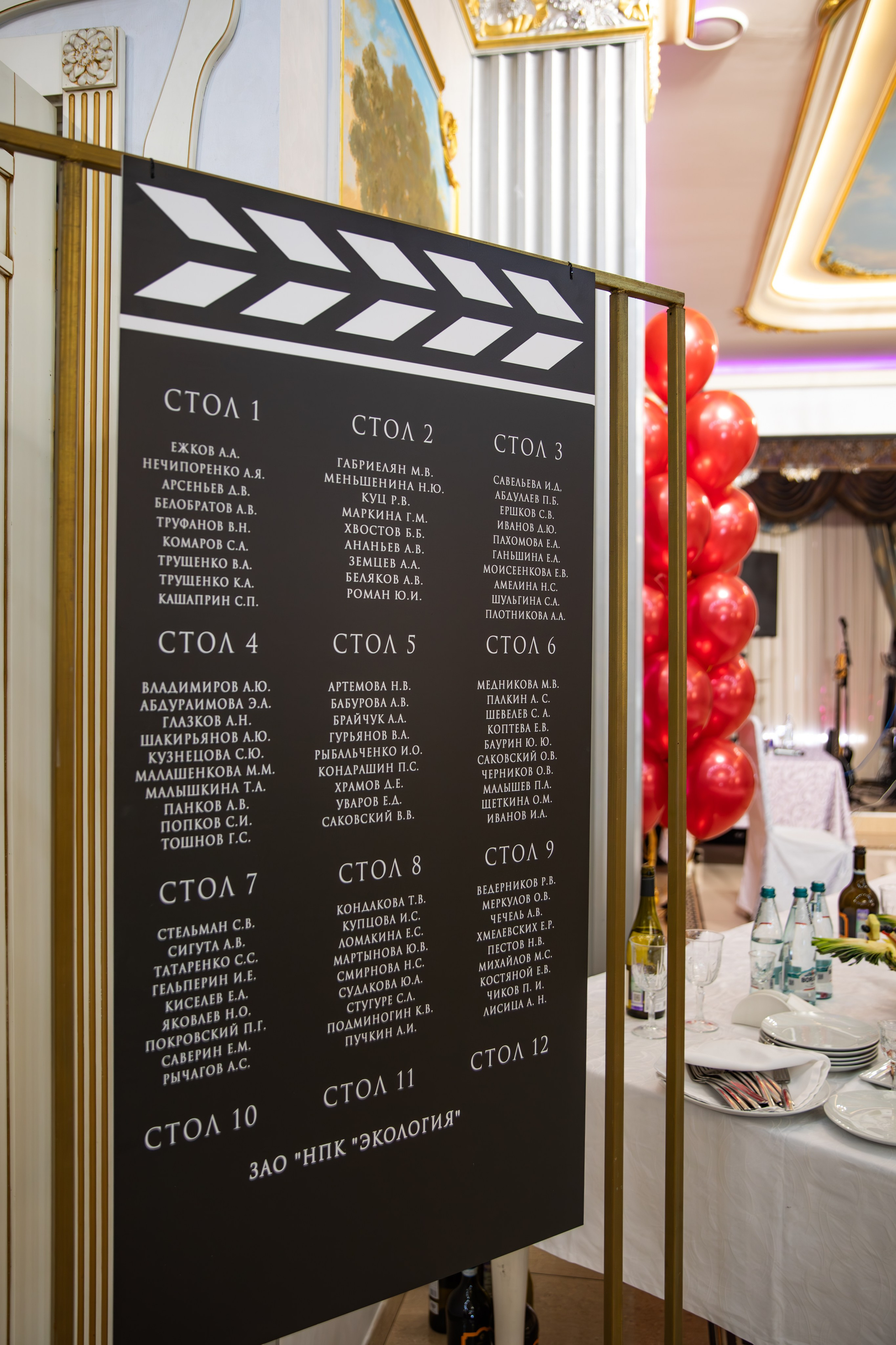 Корпоратив в стиле Оскар. ToDay-организация частных и деловых мероприятий под ключ