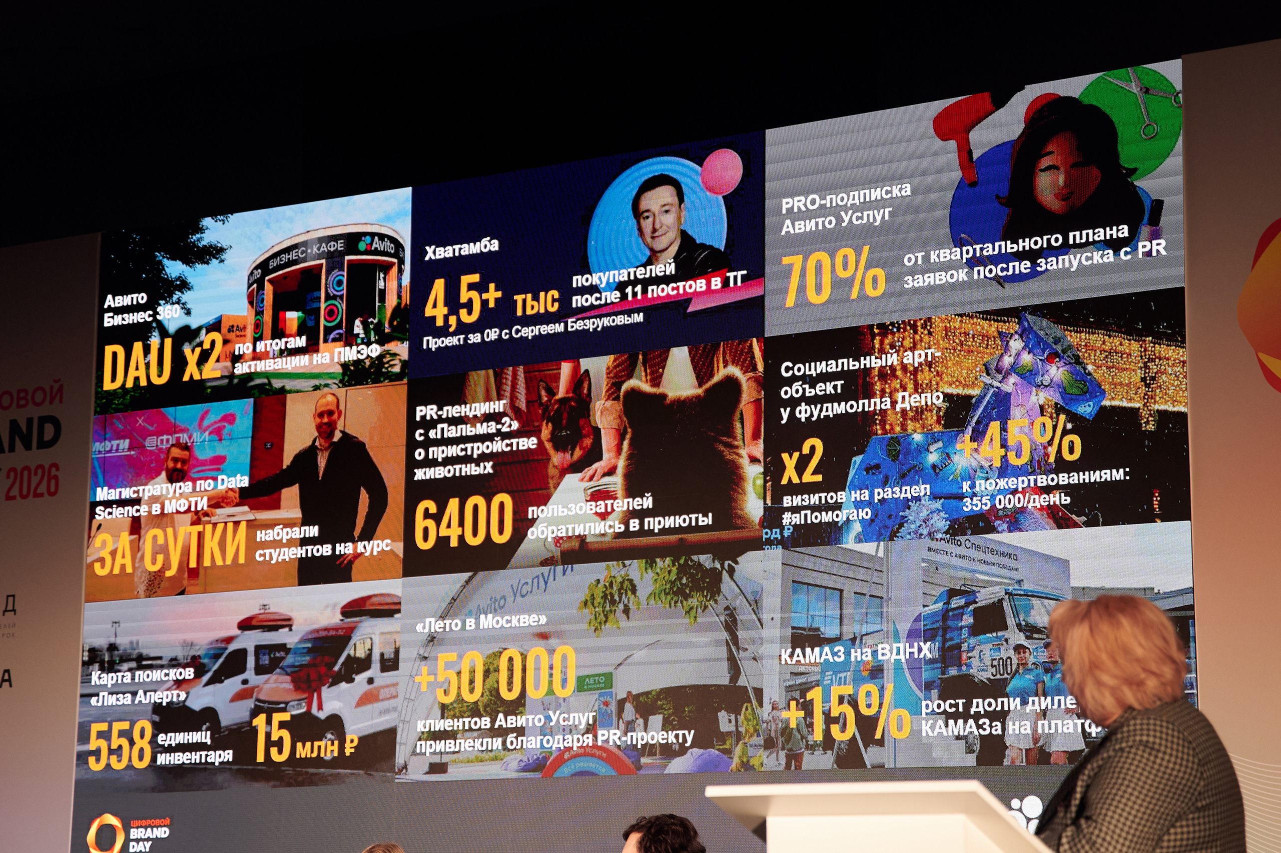 День Бренда 26. Фотограф в Москве — Новиков Владислав