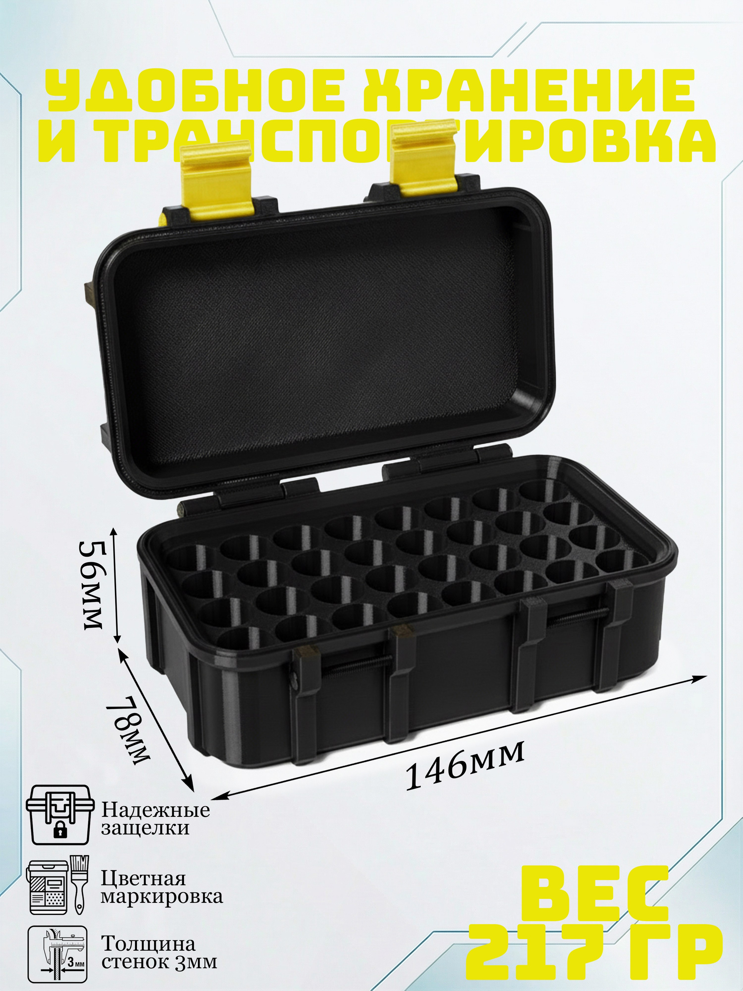 Кейсы. Макаров Сергей|Creamlebot Фотограф города Ростов-на-Дону