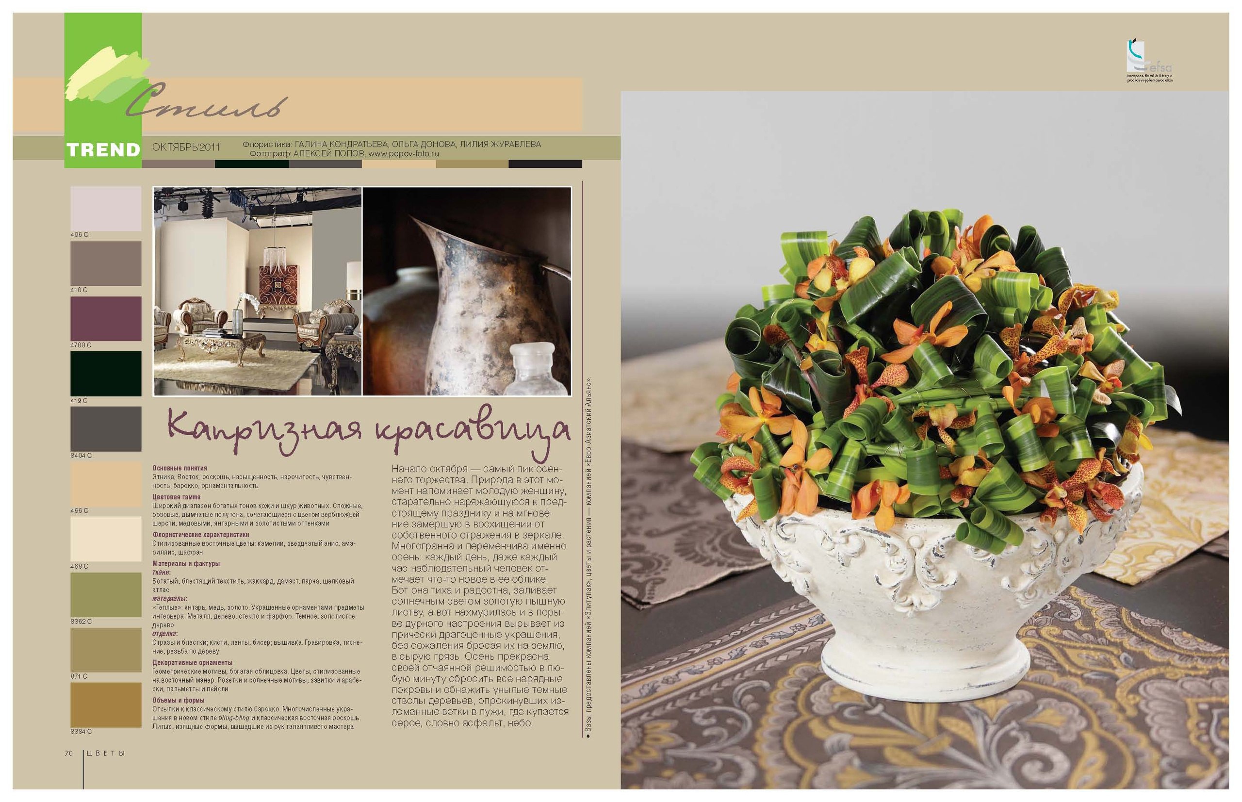 Публикации. Попов.фото — Предметная фотостудия в Новой Москве