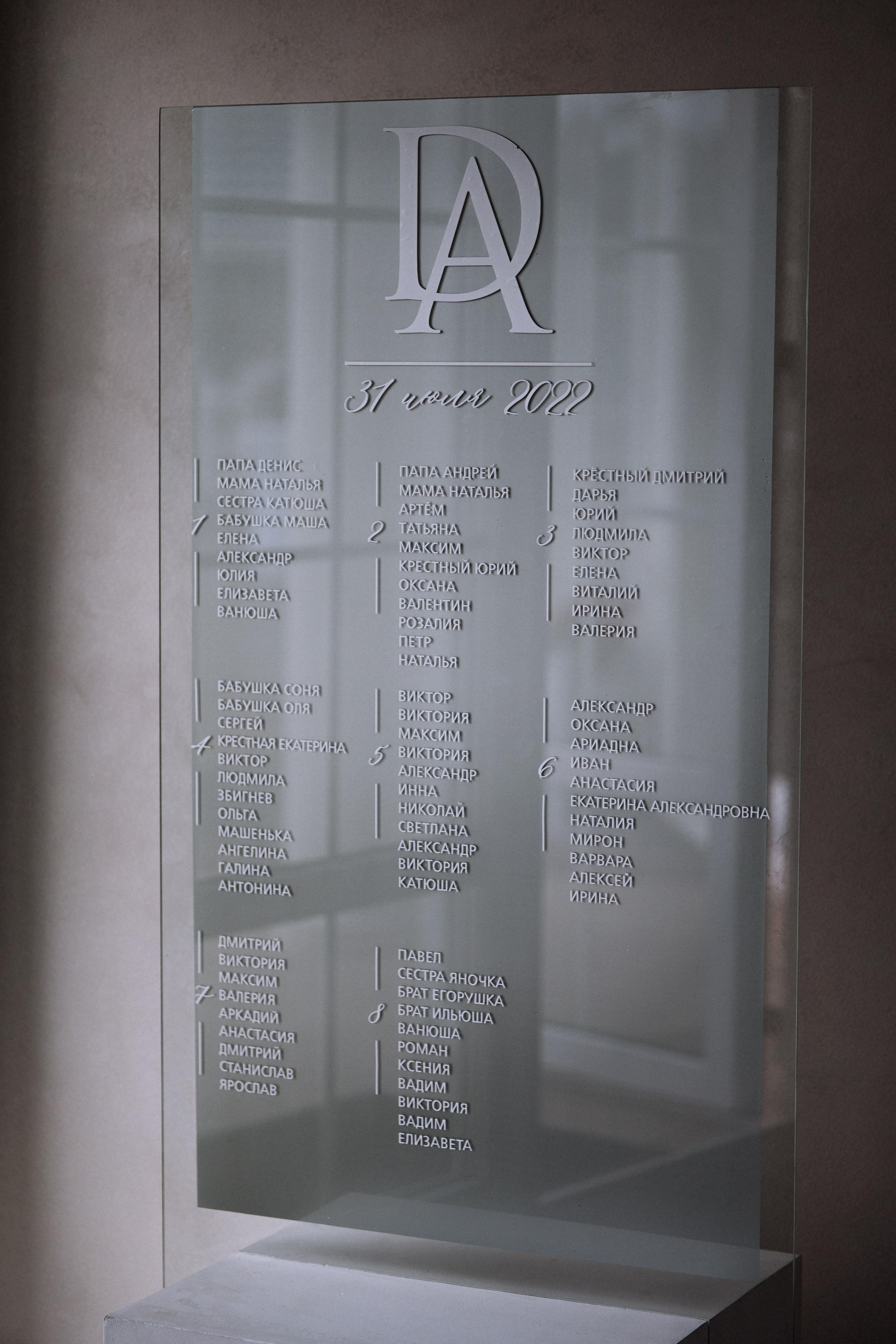 Анна и Дмитрий. Свадебный фотограф Минск РБ