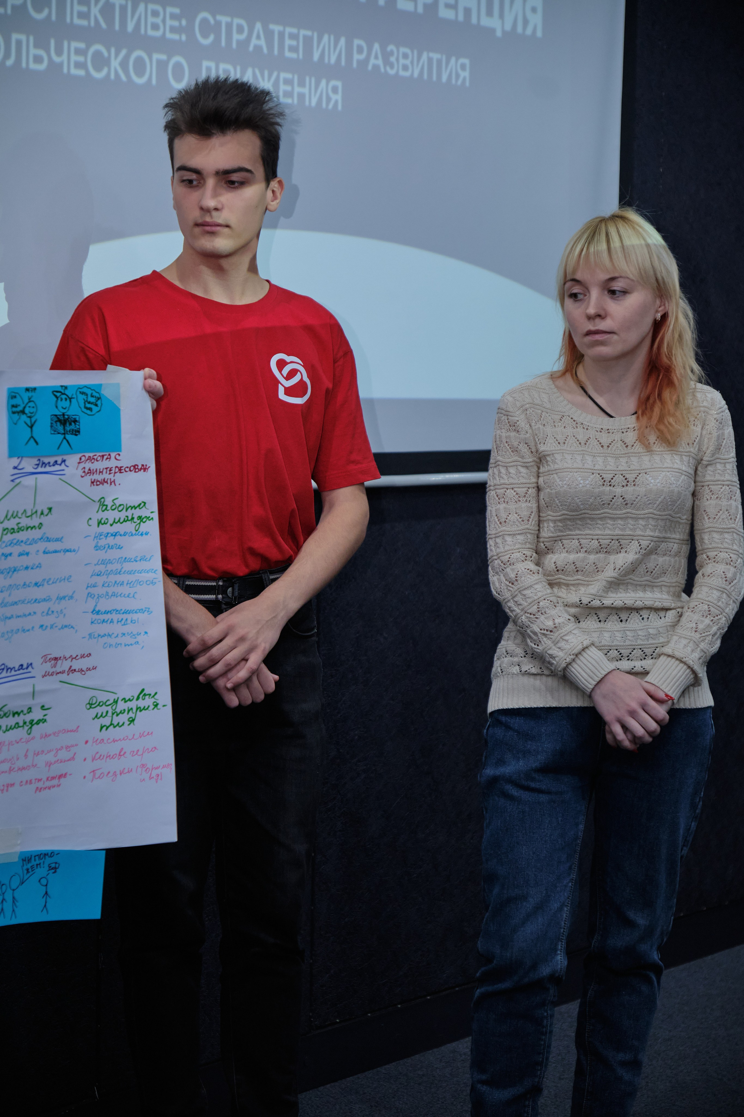 XVIII Научно-практическая конференция. Goncharov Tim