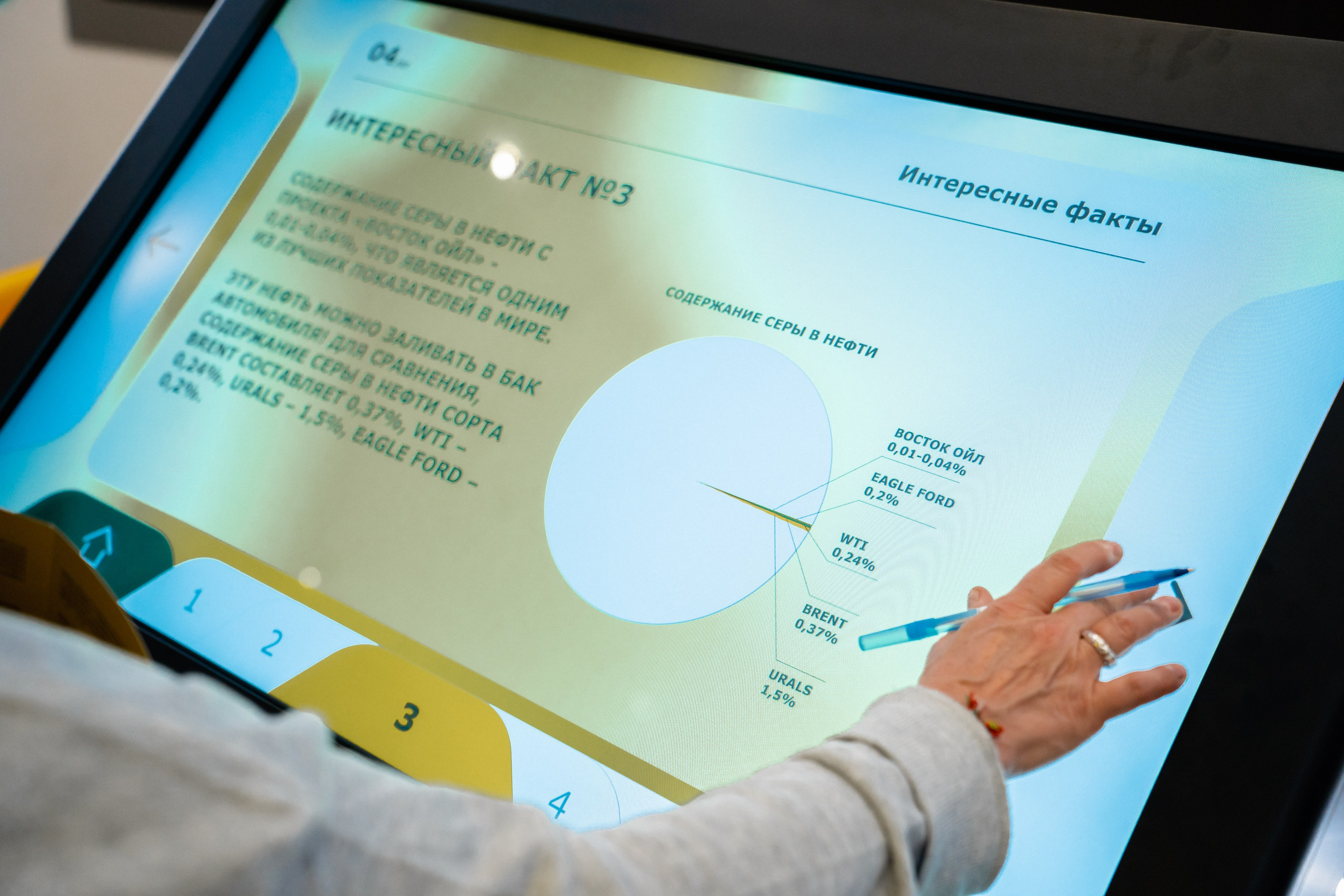 Роснефть. Фотограф Москва