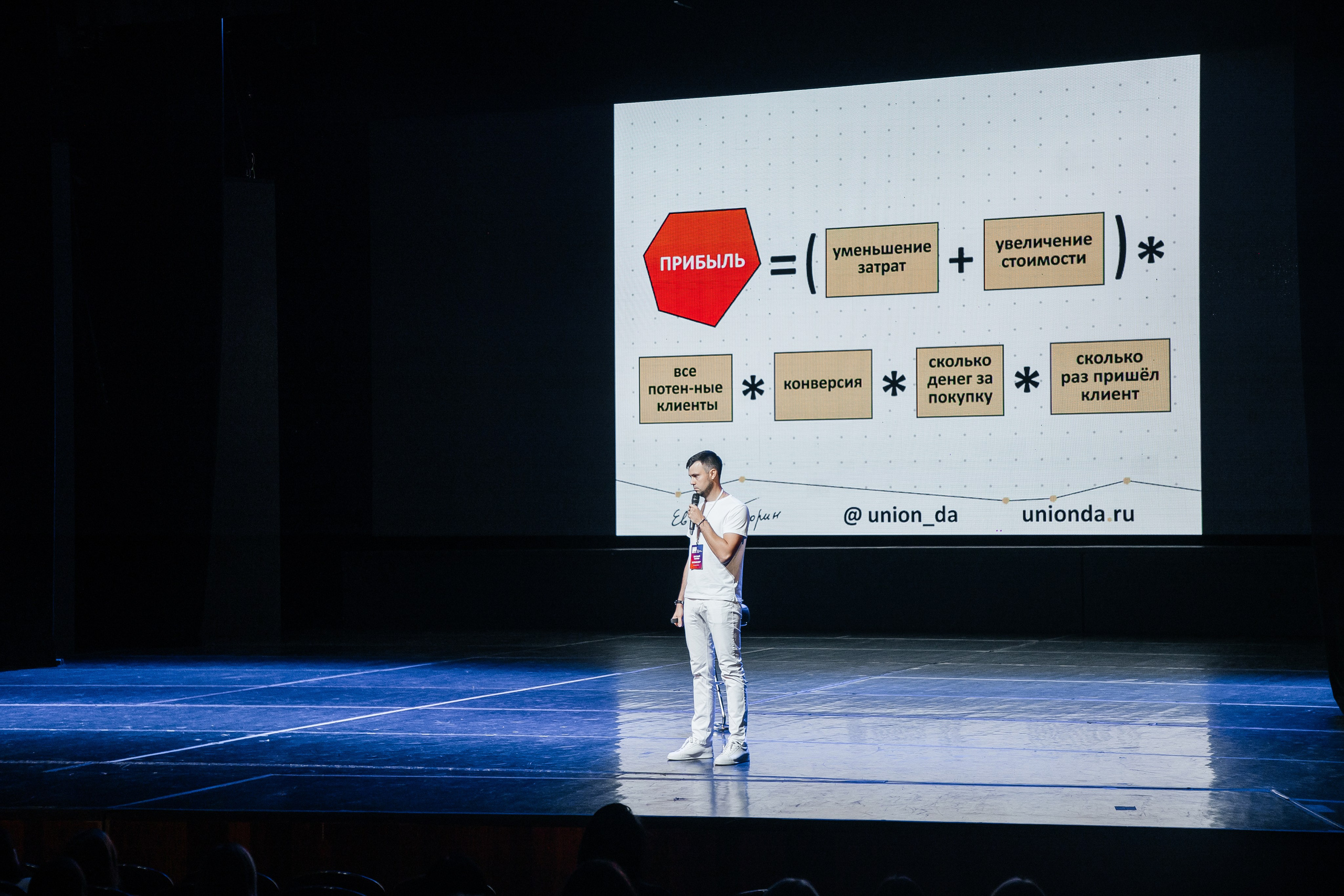 Ассамблея Дизайнеров. Фотограф Денис Лесковский (Тюмень)