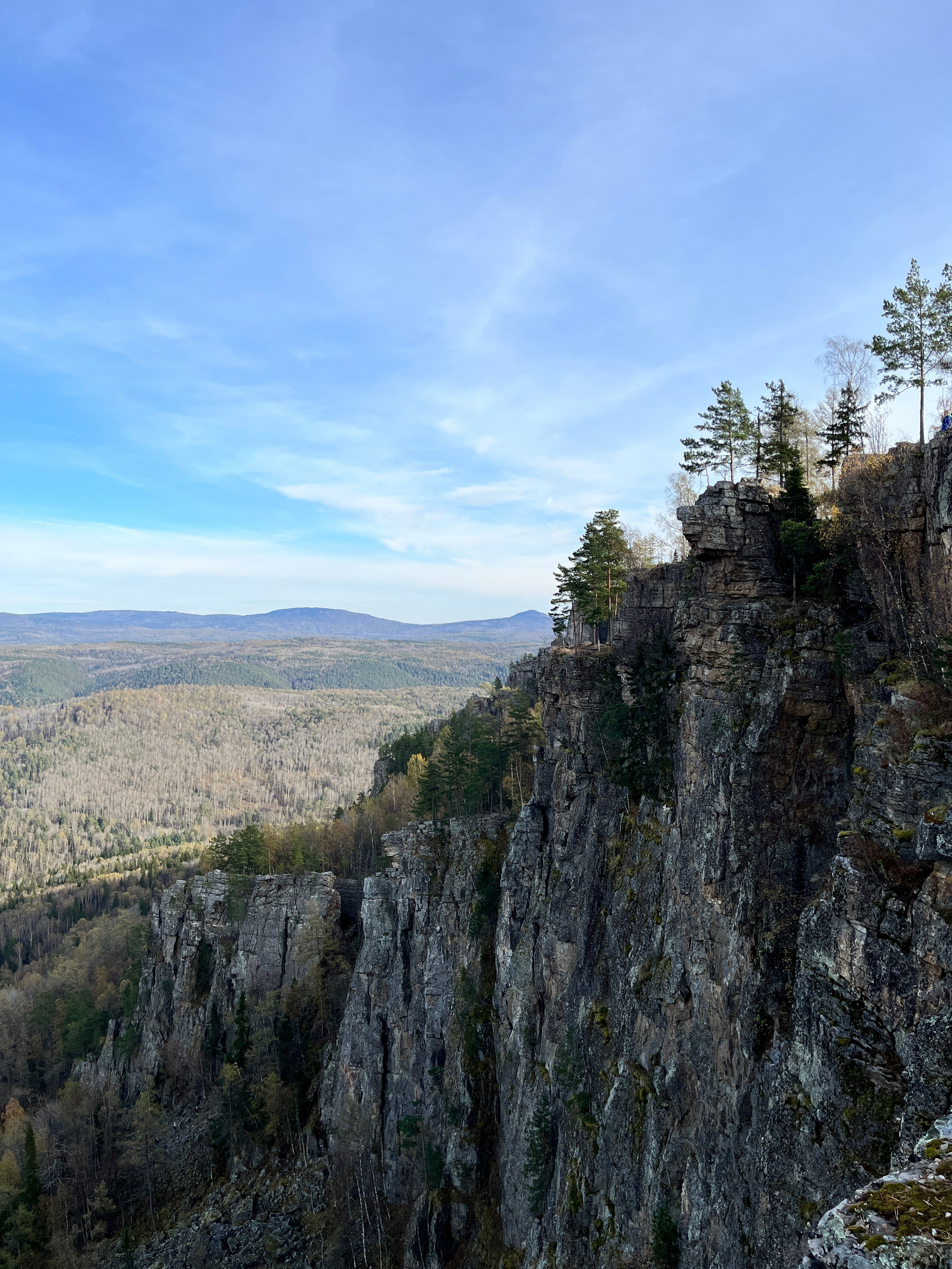 Фото с походов на Айгир — Время приключений