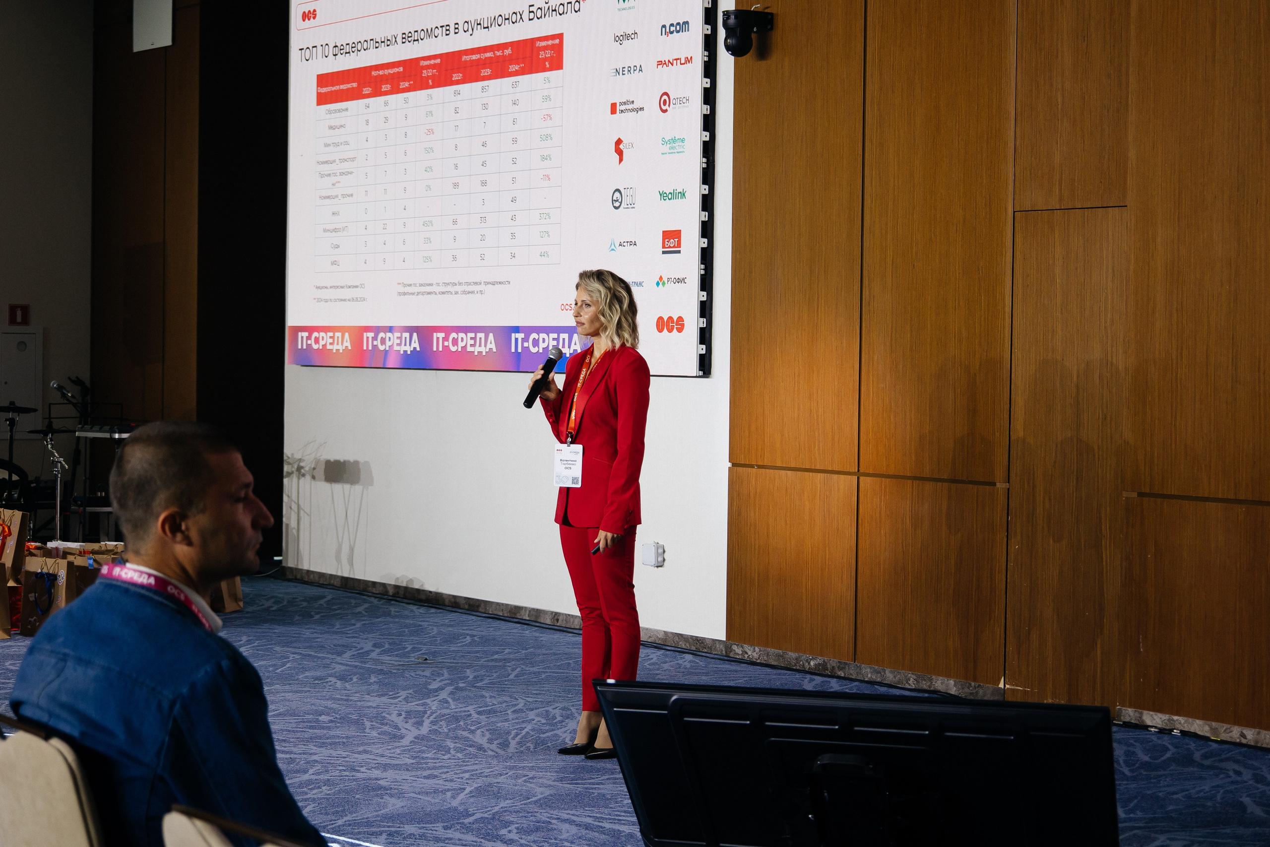 Репортаж конференции. Фотограф в Иркутске