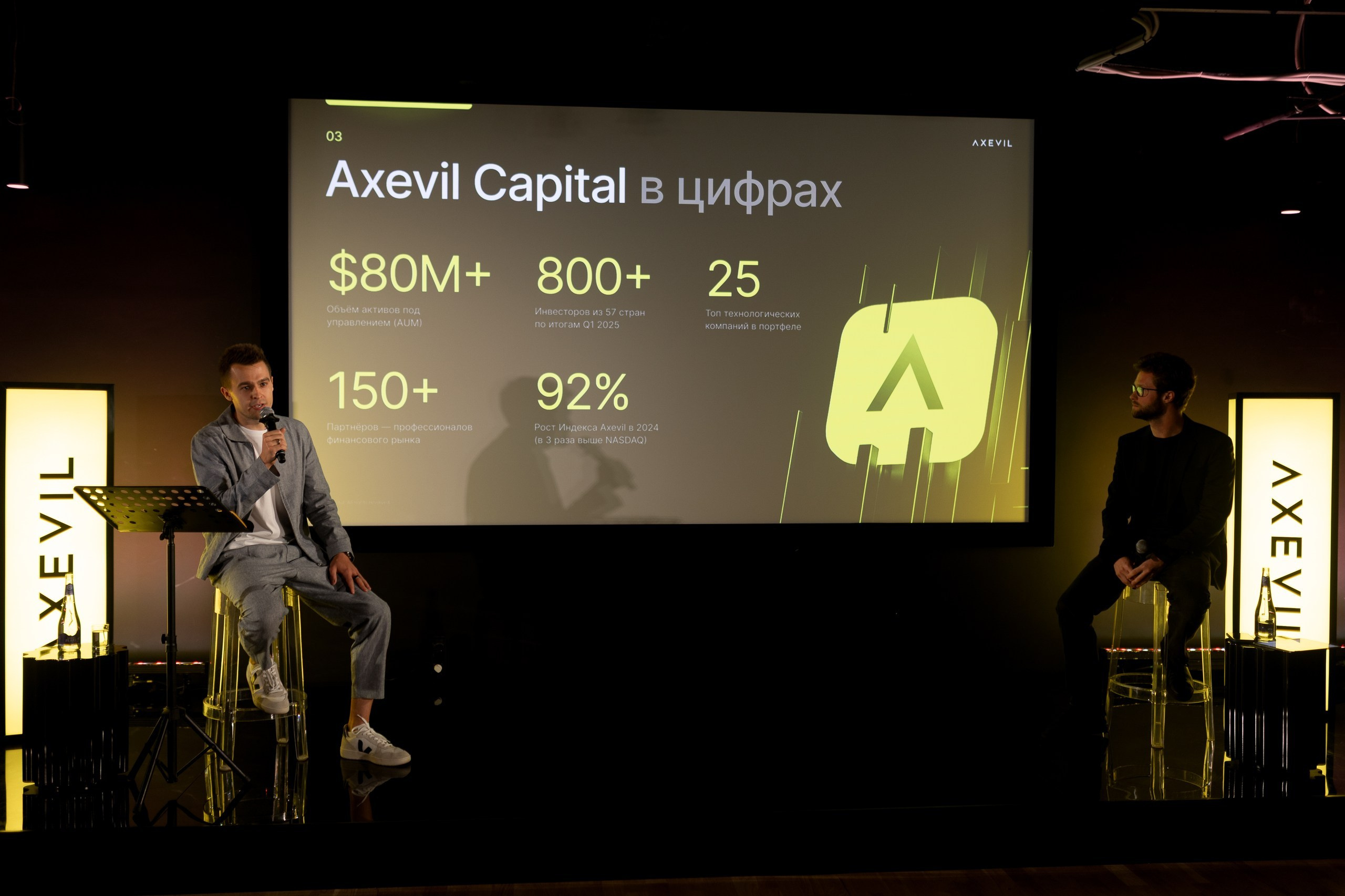 Axevil. Фотограф мероприятий, персональные съемки в Москве Владиславлева Настя